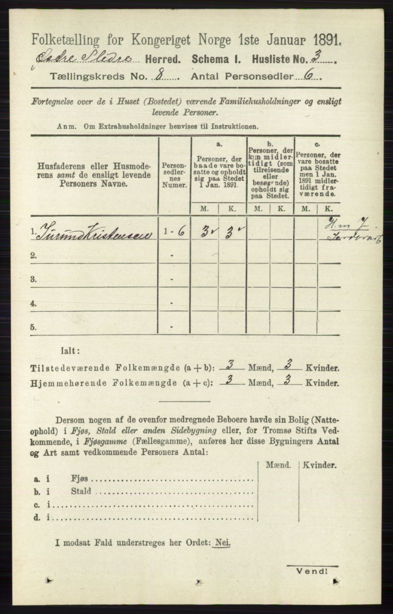 RA, 1891 census for 0544 Øystre Slidre, 1891, p. 2464