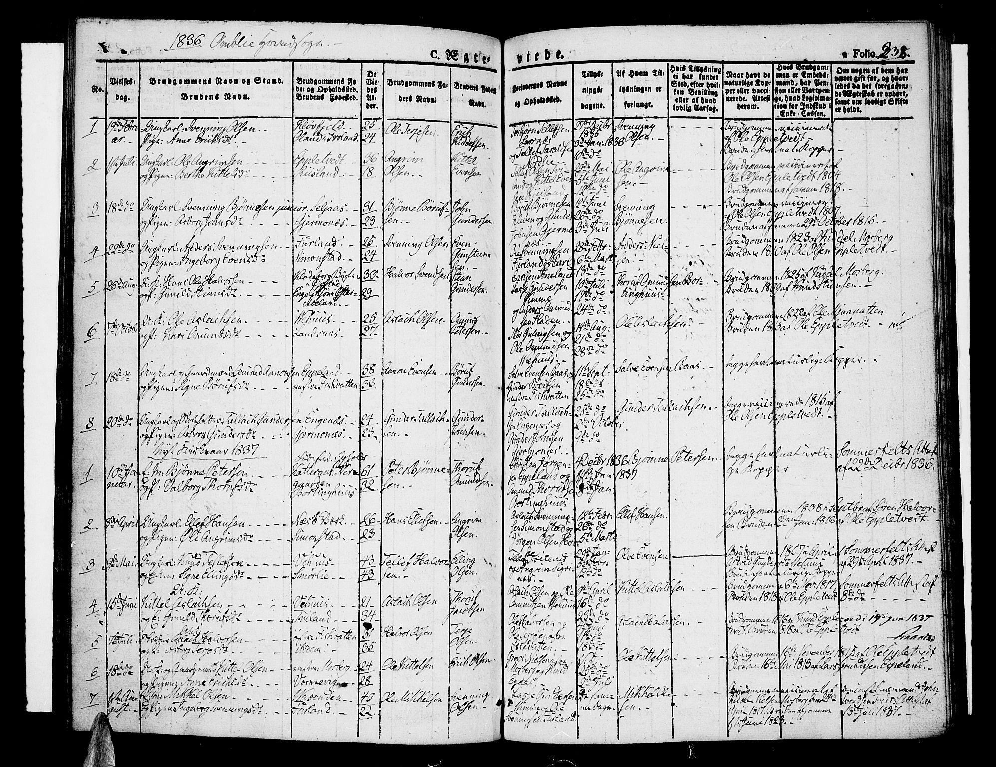 Åmli sokneprestkontor, SAK/1111-0050/F/Fa/Fac/L0007: Parish register (official) no. A 7 /1, 1829-1851, p. 238