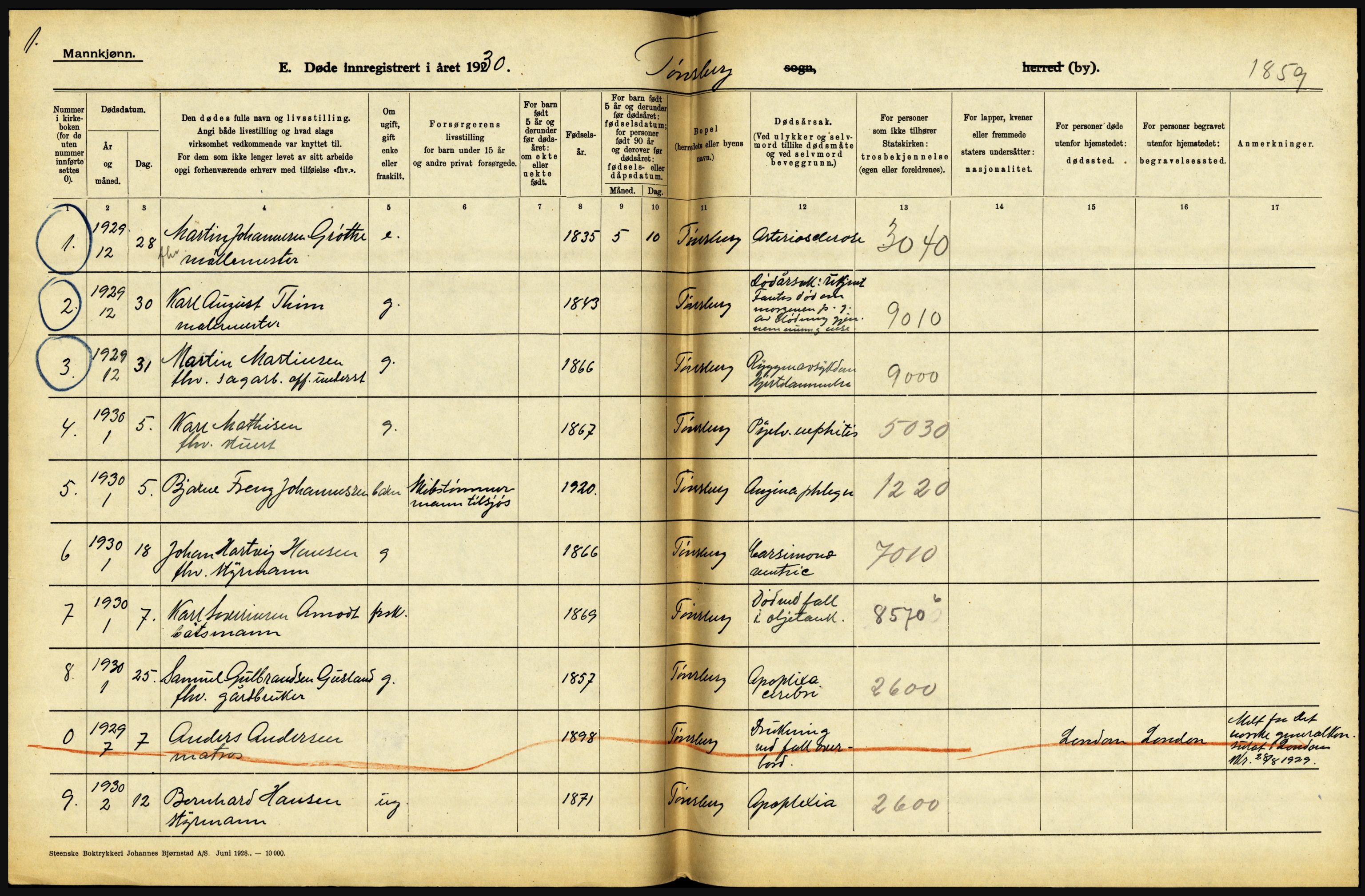 Statistisk sentralbyrå, Sosiodemografiske emner, Befolkning, AV/RA-S-2228/D/Df/Dfc/Dfcj/L0017: Vestfold. Telemark, 1930, p. 160