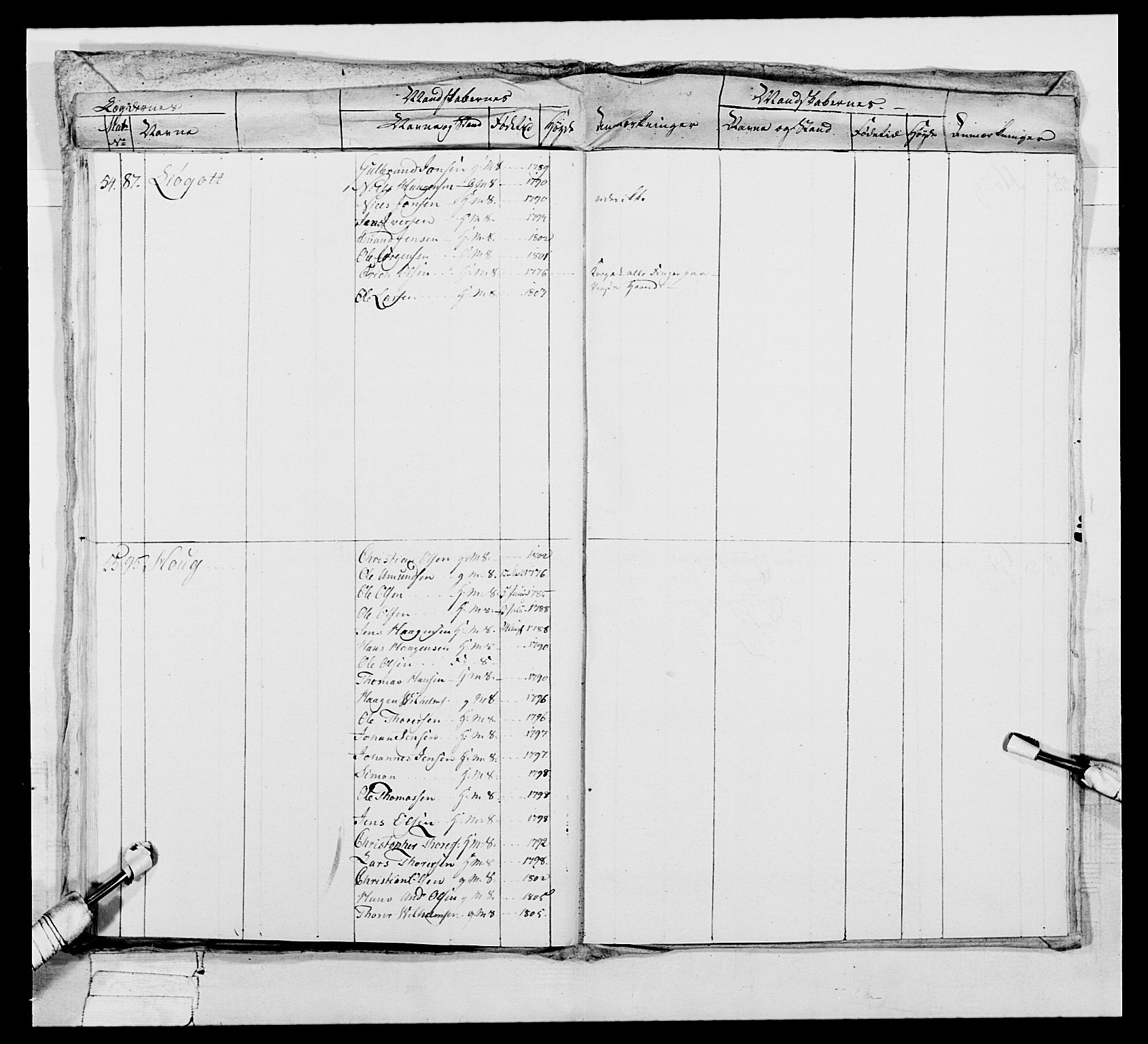 Generalitets- og kommissariatskollegiet, Det kongelige norske kommissariatskollegium, AV/RA-EA-5420/E/Eh/L0048: Akershusiske skarpskytterregiment, 1812, p. 165