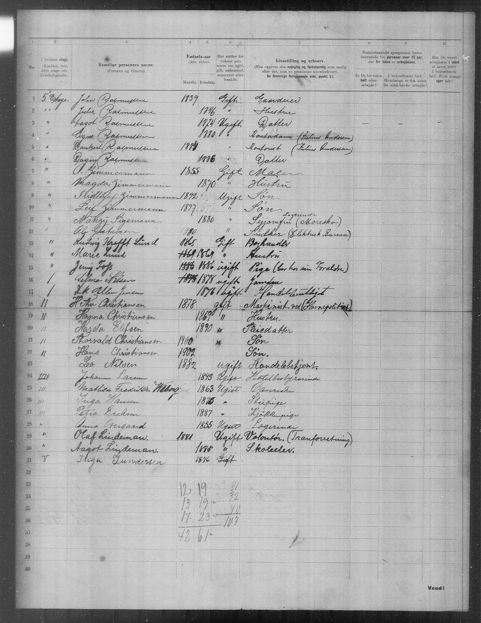 OBA, Municipal Census 1903 for Kristiania, 1903, p. 21967