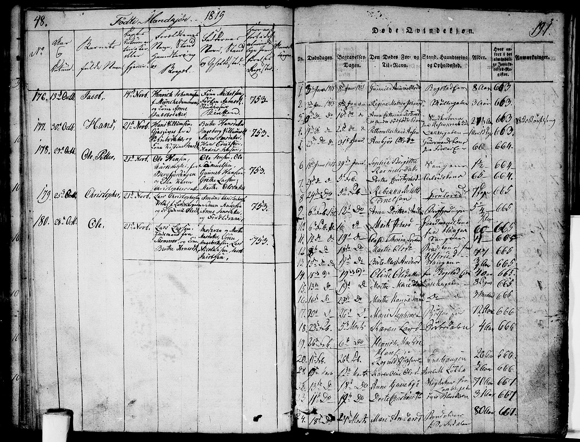Aker prestekontor kirkebøker, SAO/A-10861/G/L0002: Parish register (copy) no. 2, 1815-1819, p. 191w-191x