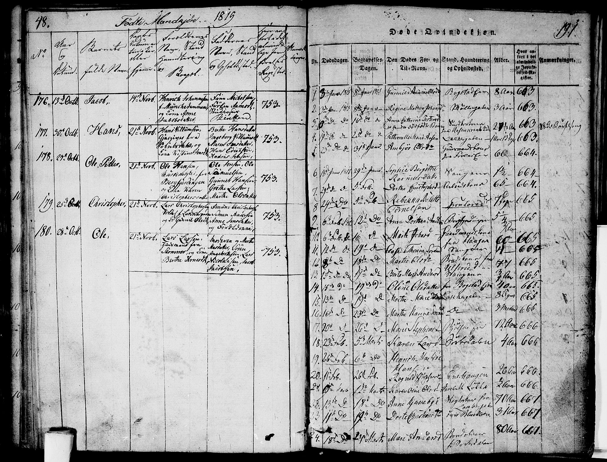 Aker prestekontor kirkebøker, AV/SAO-A-10861/G/L0002: Parish register (copy) no. 2, 1815-1819, p. 191w-191x