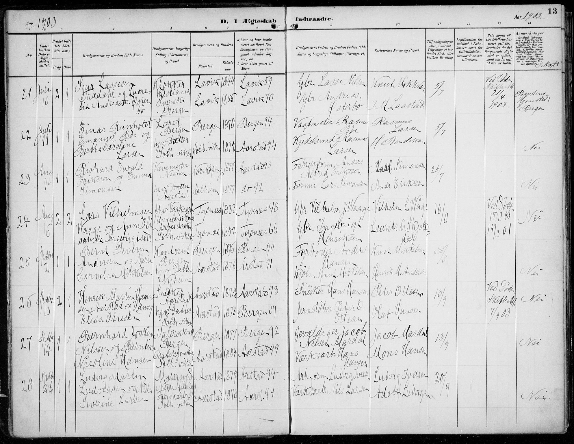 Årstad Sokneprestembete, AV/SAB-A-79301/H/Haa/L0009: Parish register (official) no. C 1, 1902-1918, p. 13