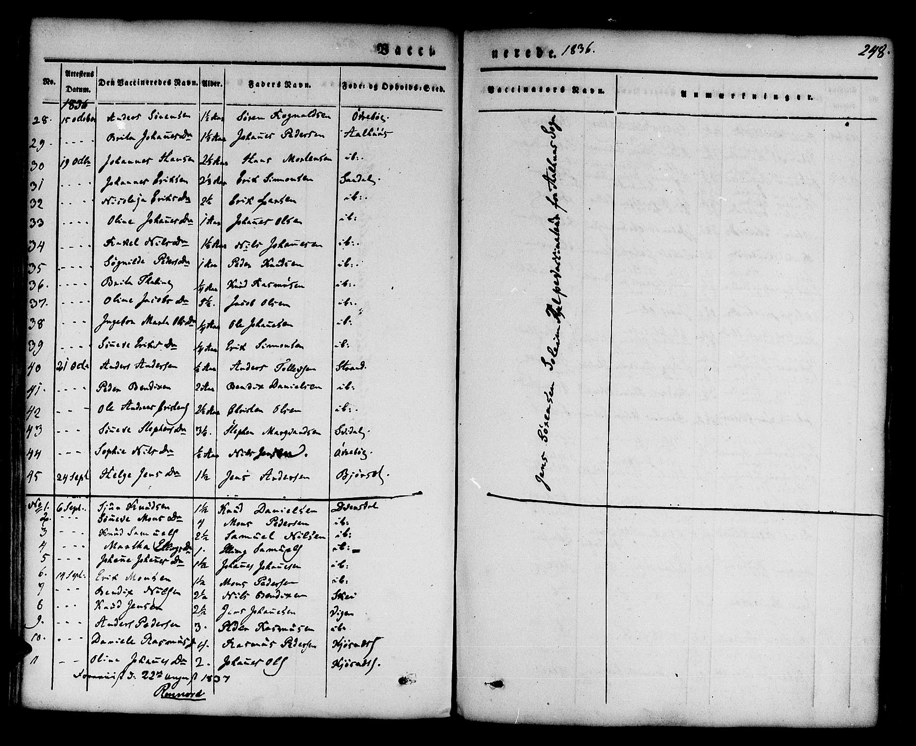 Jølster sokneprestembete, AV/SAB-A-80701/H/Haa/Haaa/L0009: Parish register (official) no. A 9, 1833-1848, p. 248