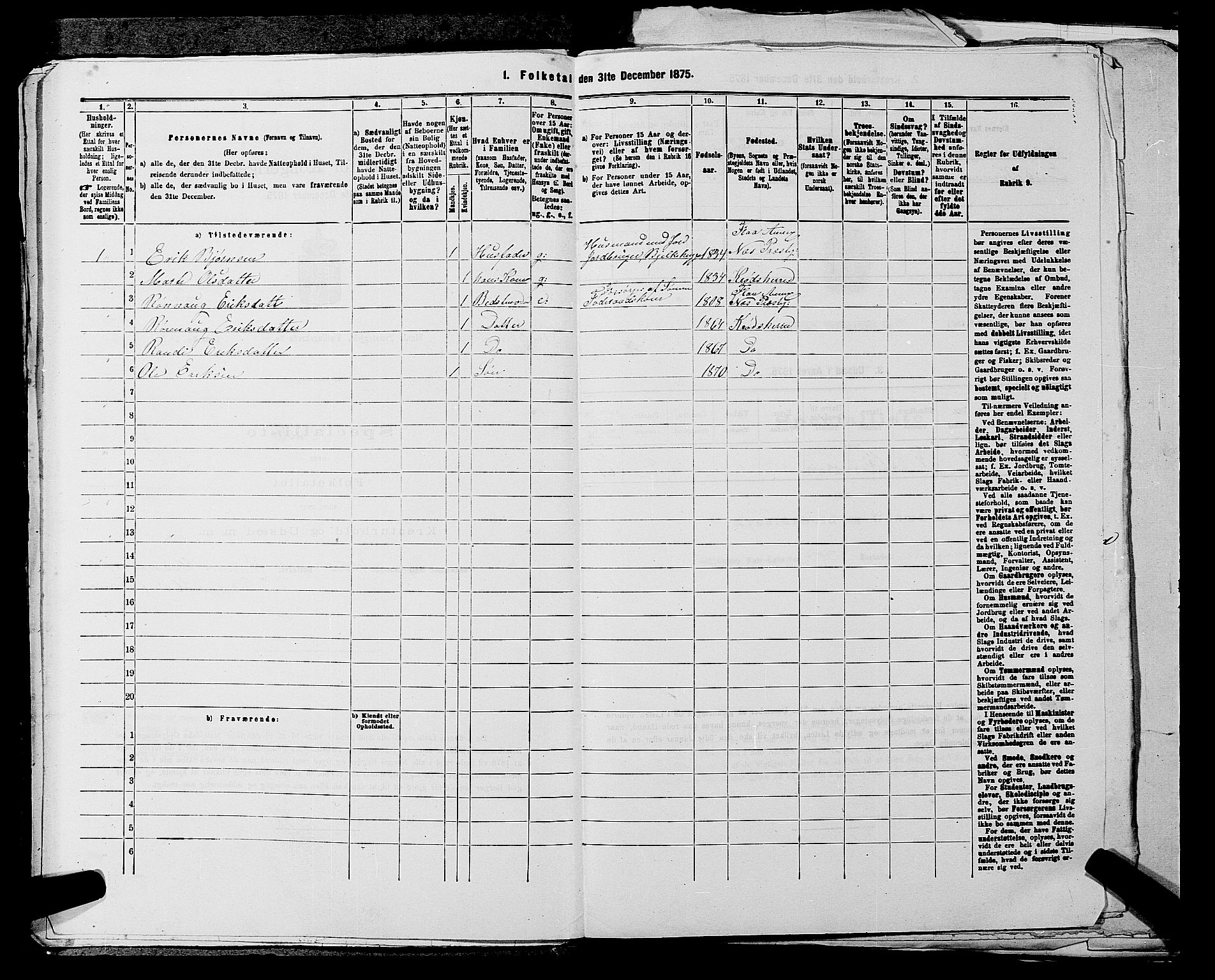 SAKO, 1875 census for 0621P Sigdal, 1875, p. 1598