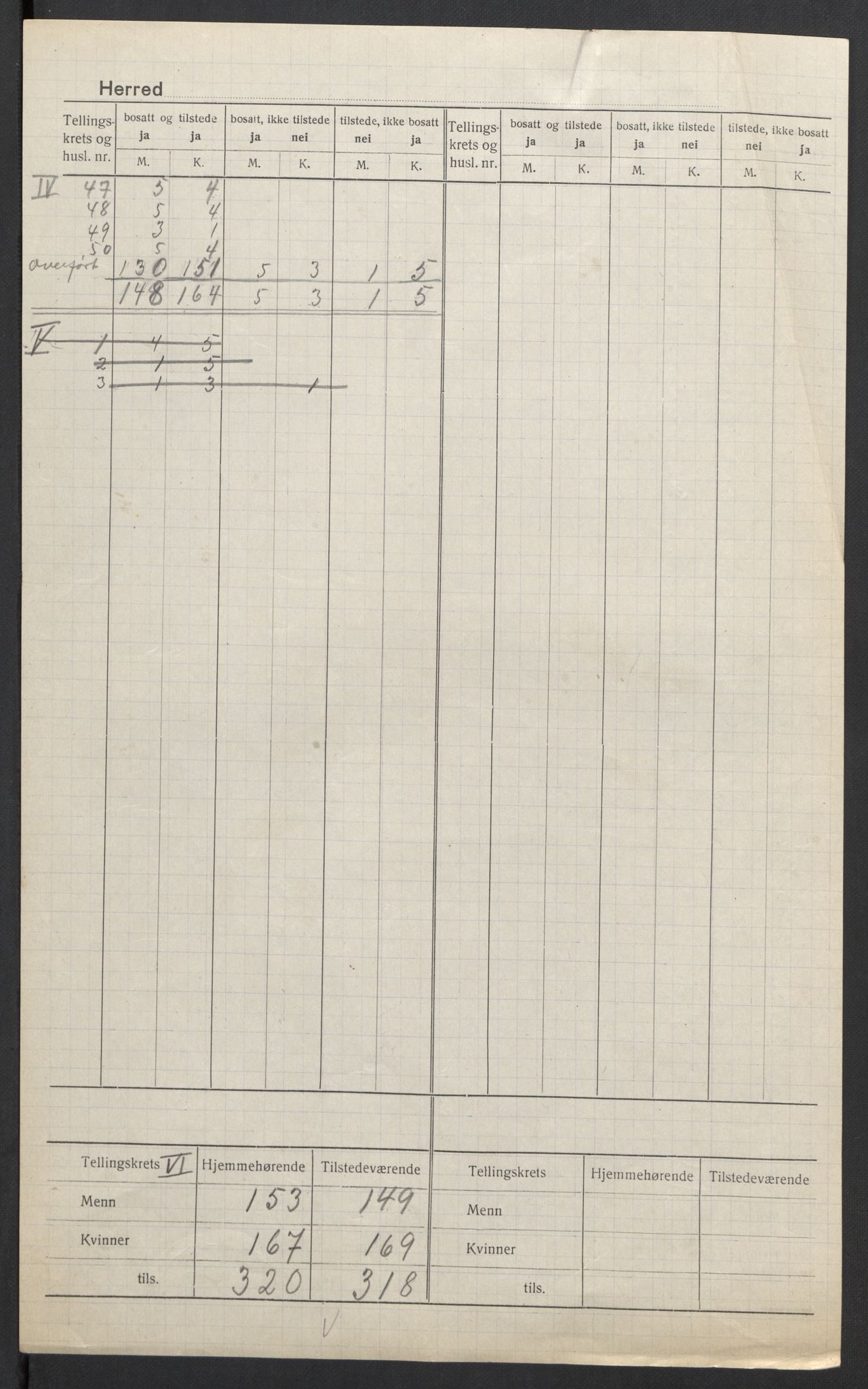 SAH, 1920 census for Fluberg, 1920, p. 6