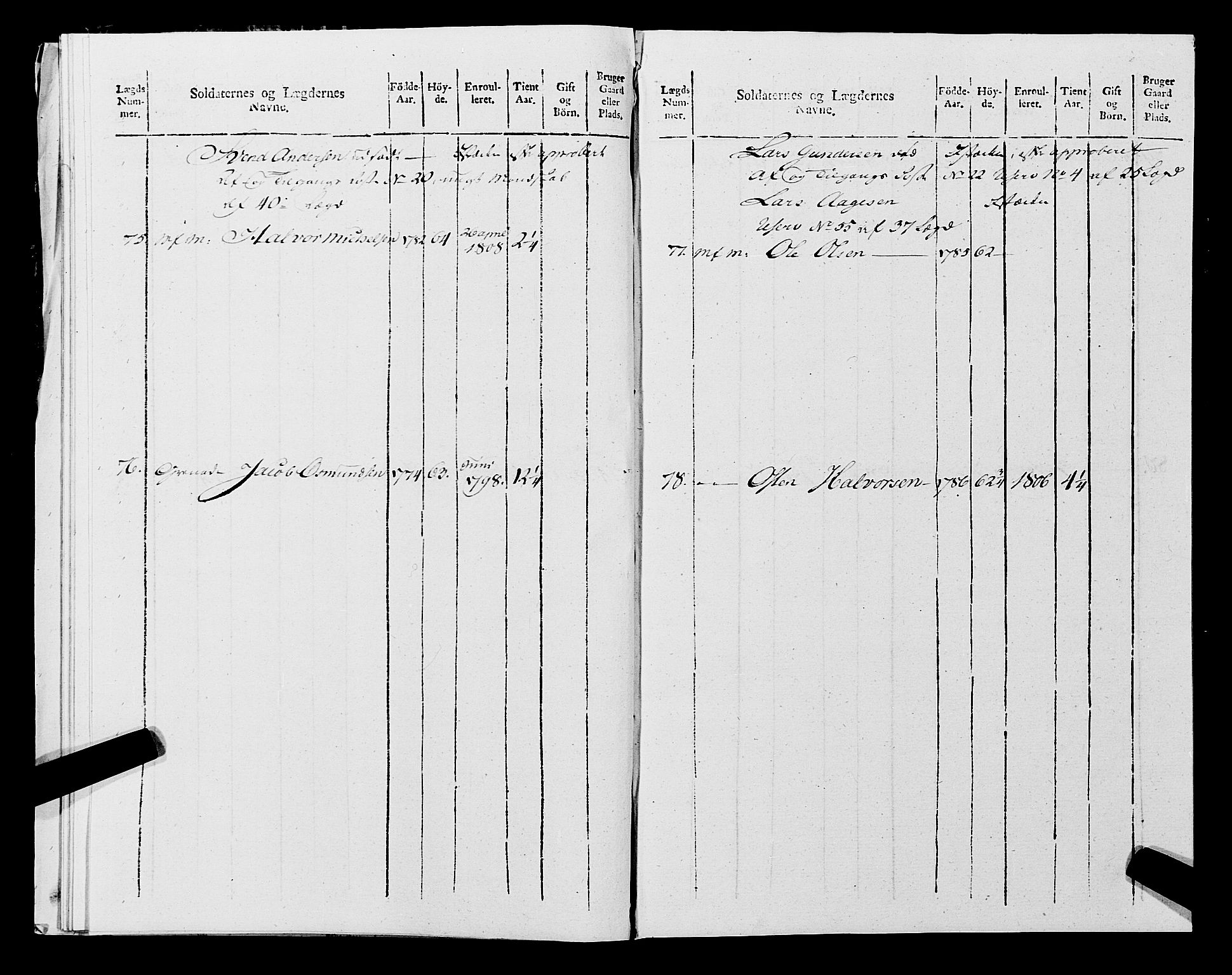 Fylkesmannen i Rogaland, AV/SAST-A-101928/99/3/325/325CA, 1655-1832, p. 9765