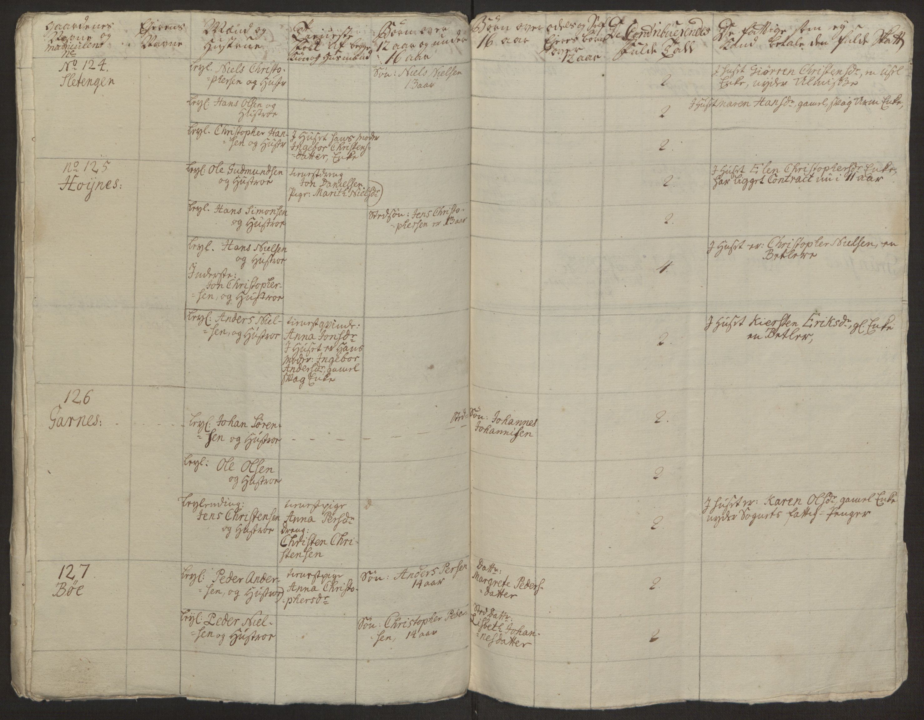 Rentekammeret inntil 1814, Realistisk ordnet avdeling, AV/RA-EA-4070/Ol/L0022a/0002: [Gg 10]: Ekstraskatten, 23.09.1762. Nordlands amt / Vesterålen, Andenes og Lofoten, 1763-1769, p. 238