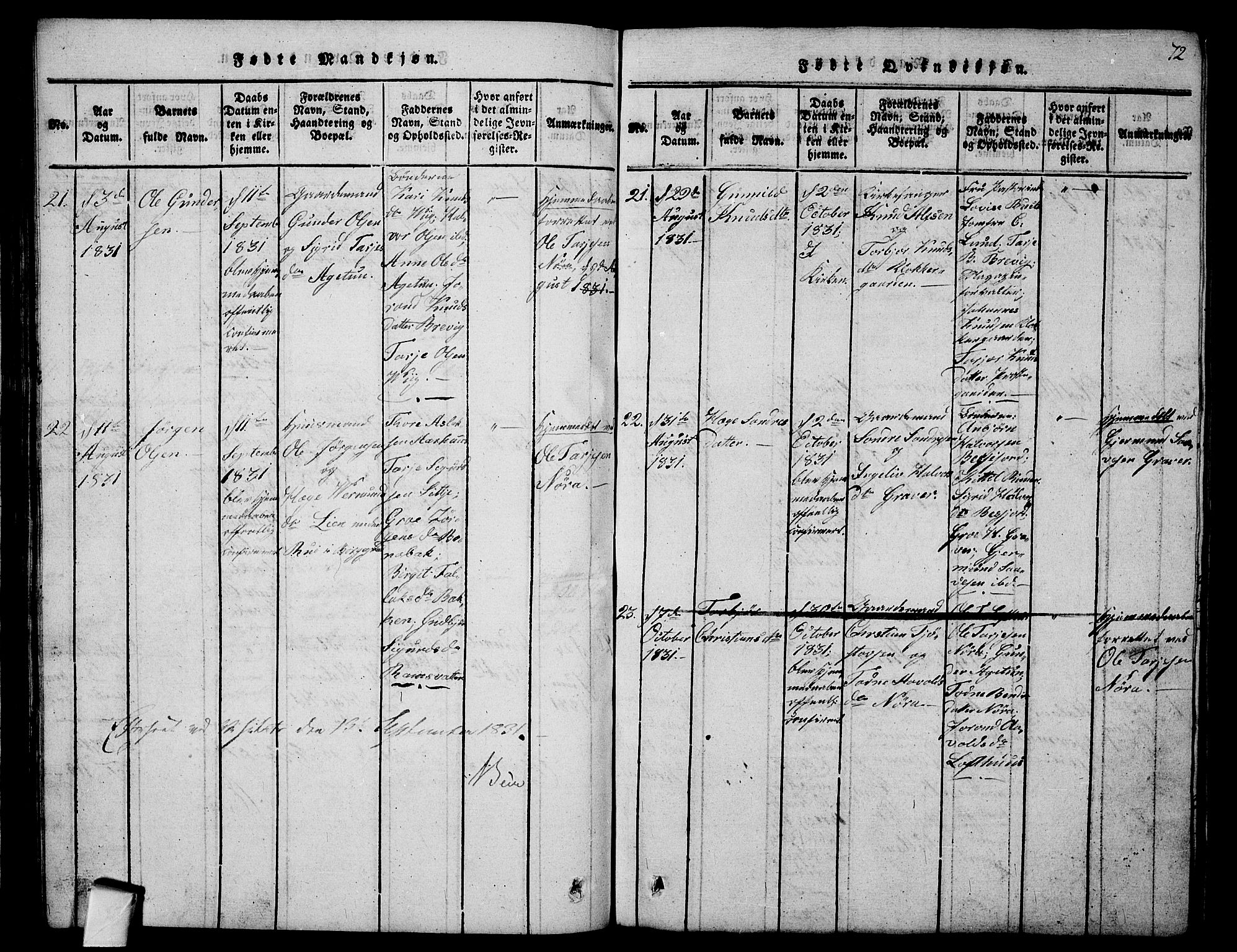 Fyresdal kirkebøker, SAKO/A-263/G/Ga/L0001: Parish register (copy) no. I 1, 1816-1840, p. 72