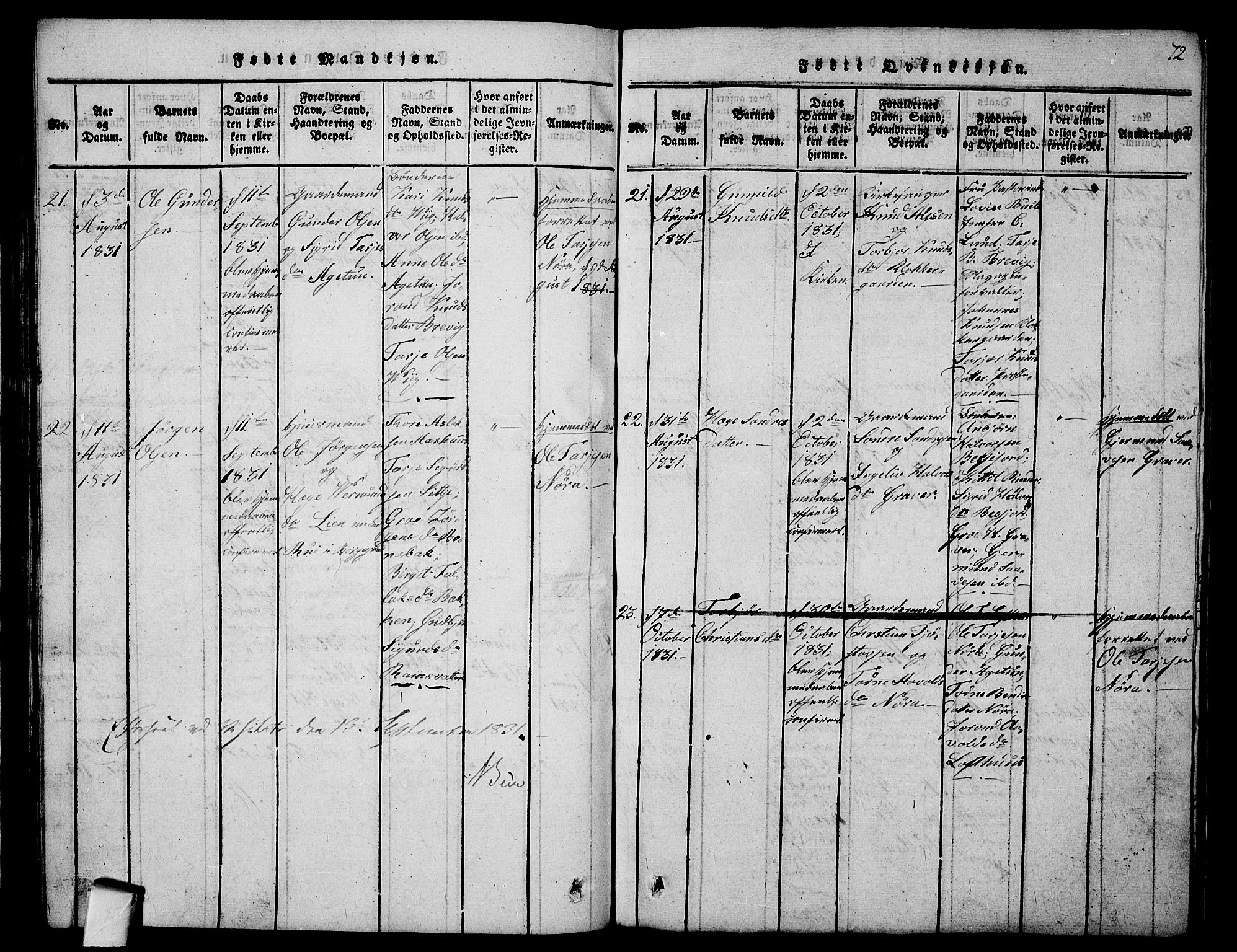 Fyresdal kirkebøker, AV/SAKO-A-263/G/Ga/L0001: Parish register (copy) no. I 1, 1816-1840, p. 72