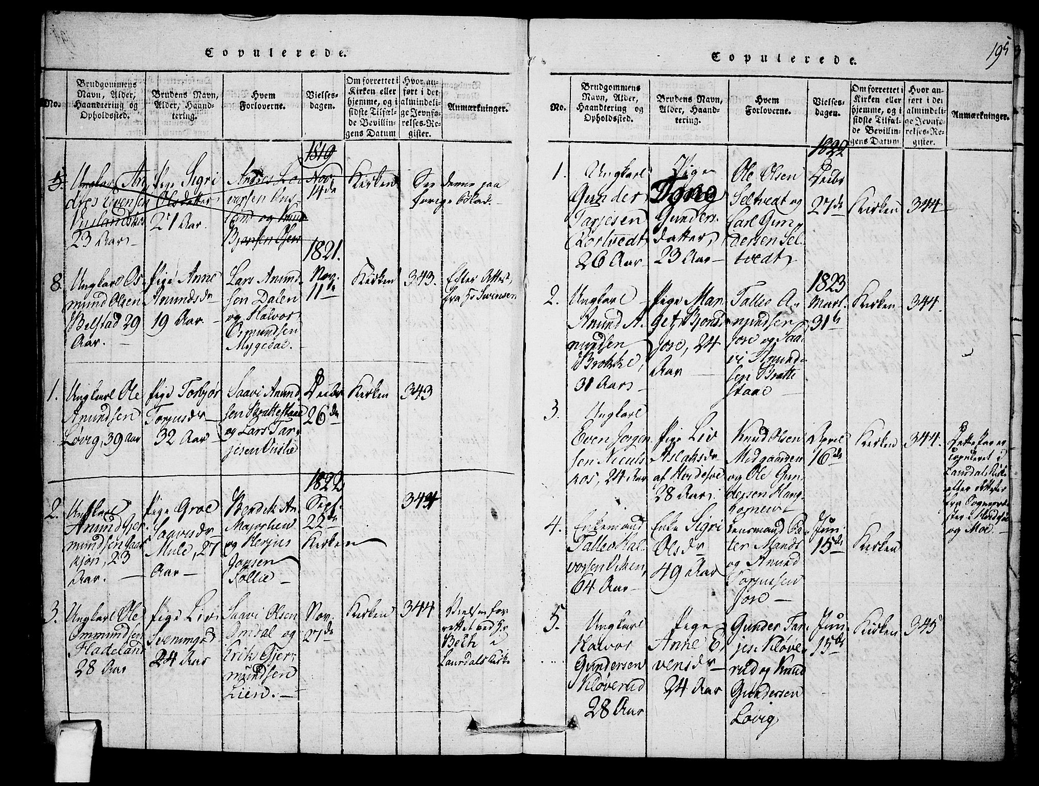 Mo kirkebøker, SAKO/A-286/F/Fb/L0001: Parish register (official) no. II 1, 1814-1844, p. 195