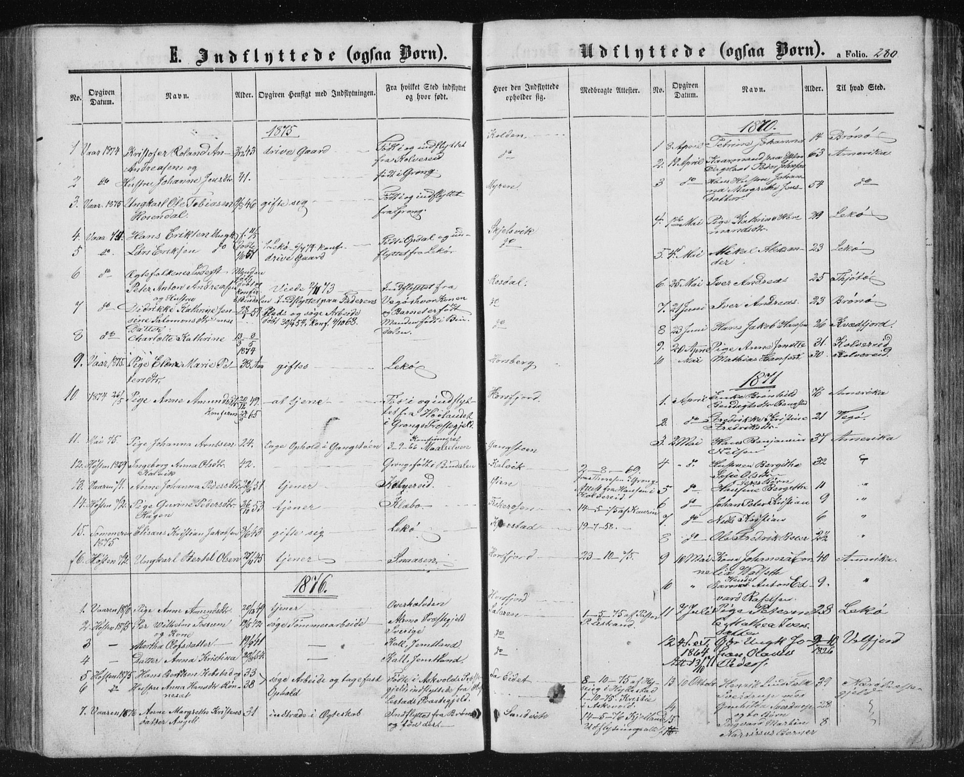 Ministerialprotokoller, klokkerbøker og fødselsregistre - Nordland, AV/SAT-A-1459/810/L0158: Parish register (copy) no. 810C02 /1, 1863-1883, p. 280