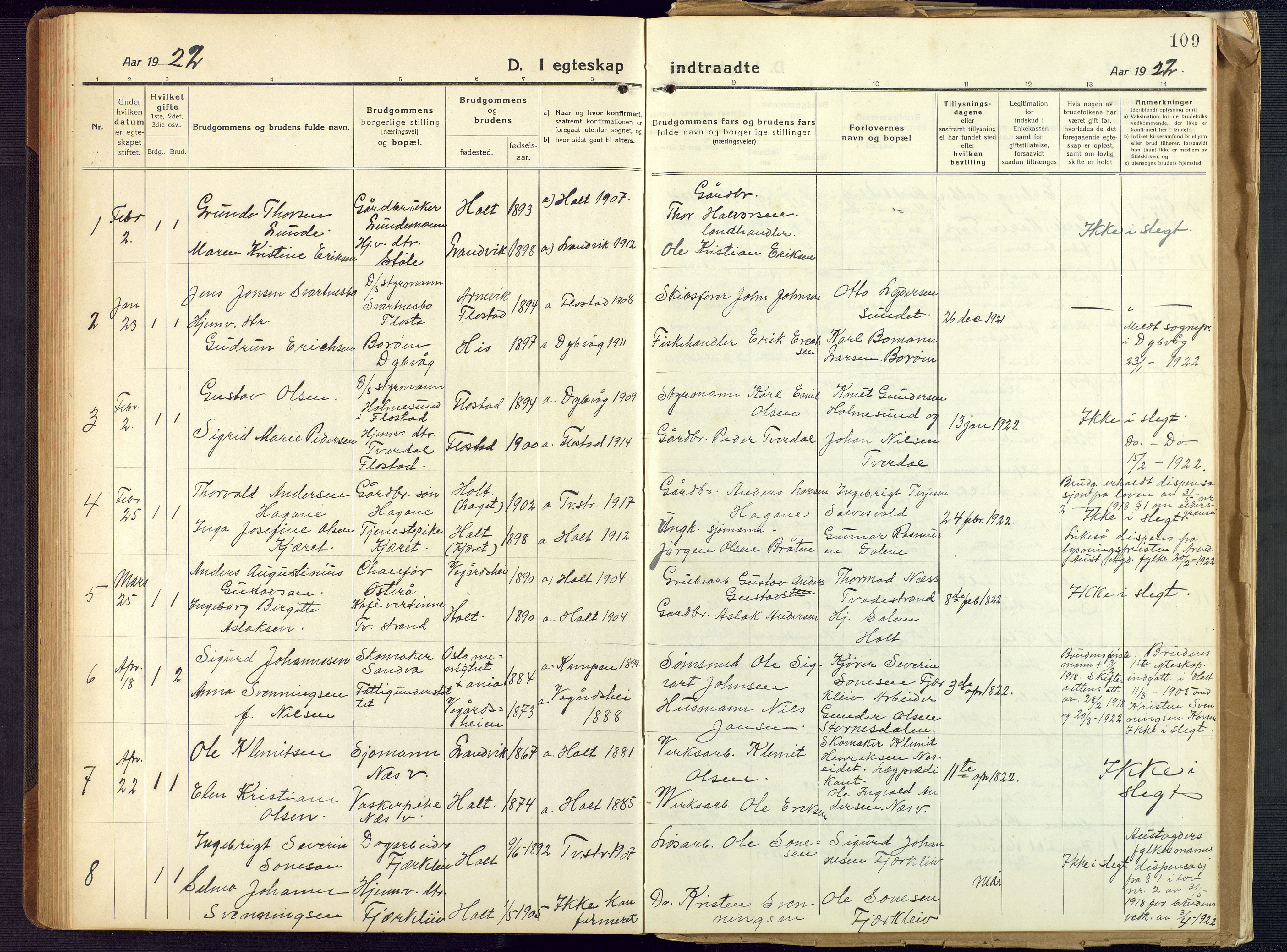 Holt sokneprestkontor, SAK/1111-0021/F/Fb/L0012: Parish register (copy) no. B 12, 1919-1944, p. 109