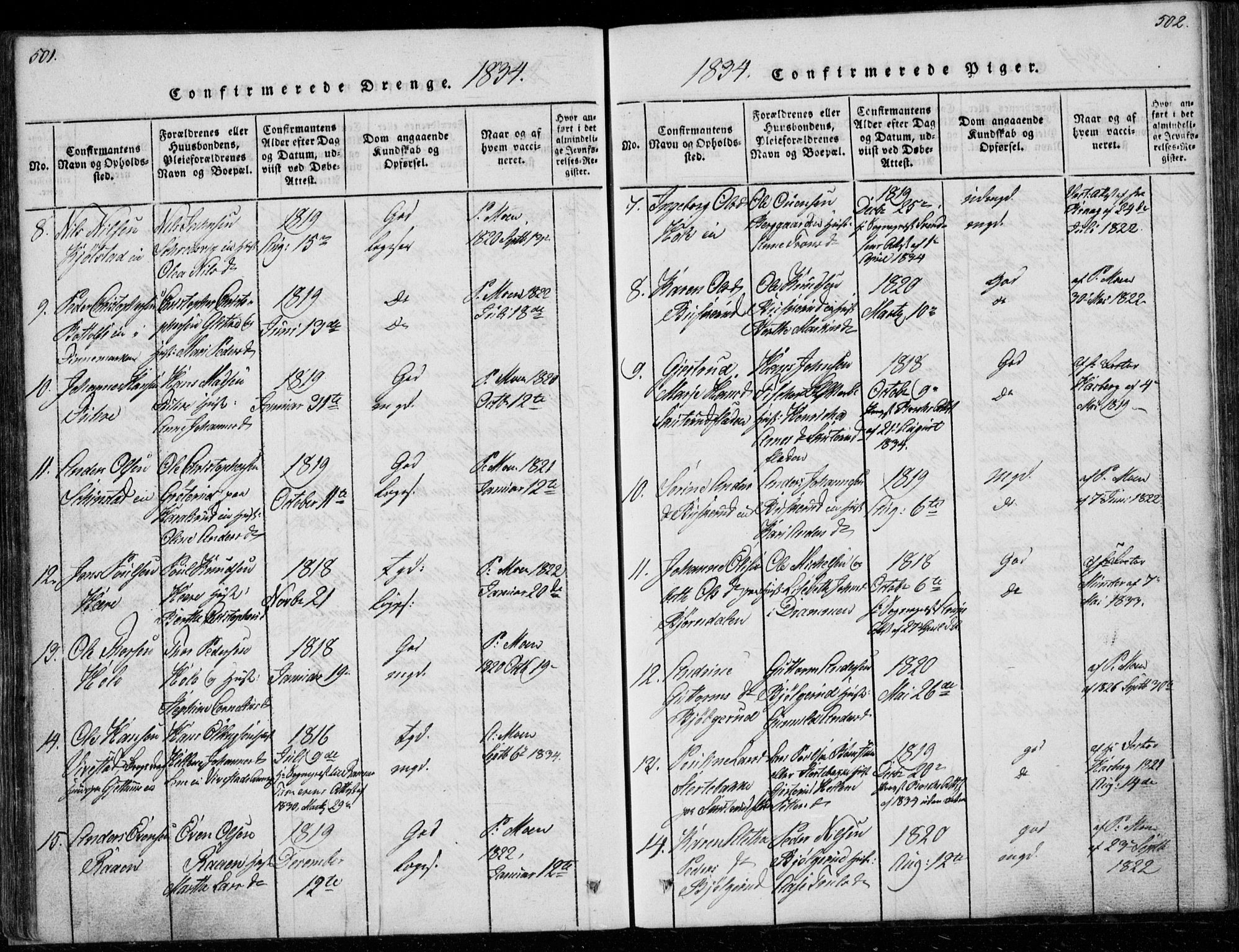 Modum kirkebøker, AV/SAKO-A-234/G/Ga/L0003: Parish register (copy) no. I 3, 1832-1842, p. 501-502