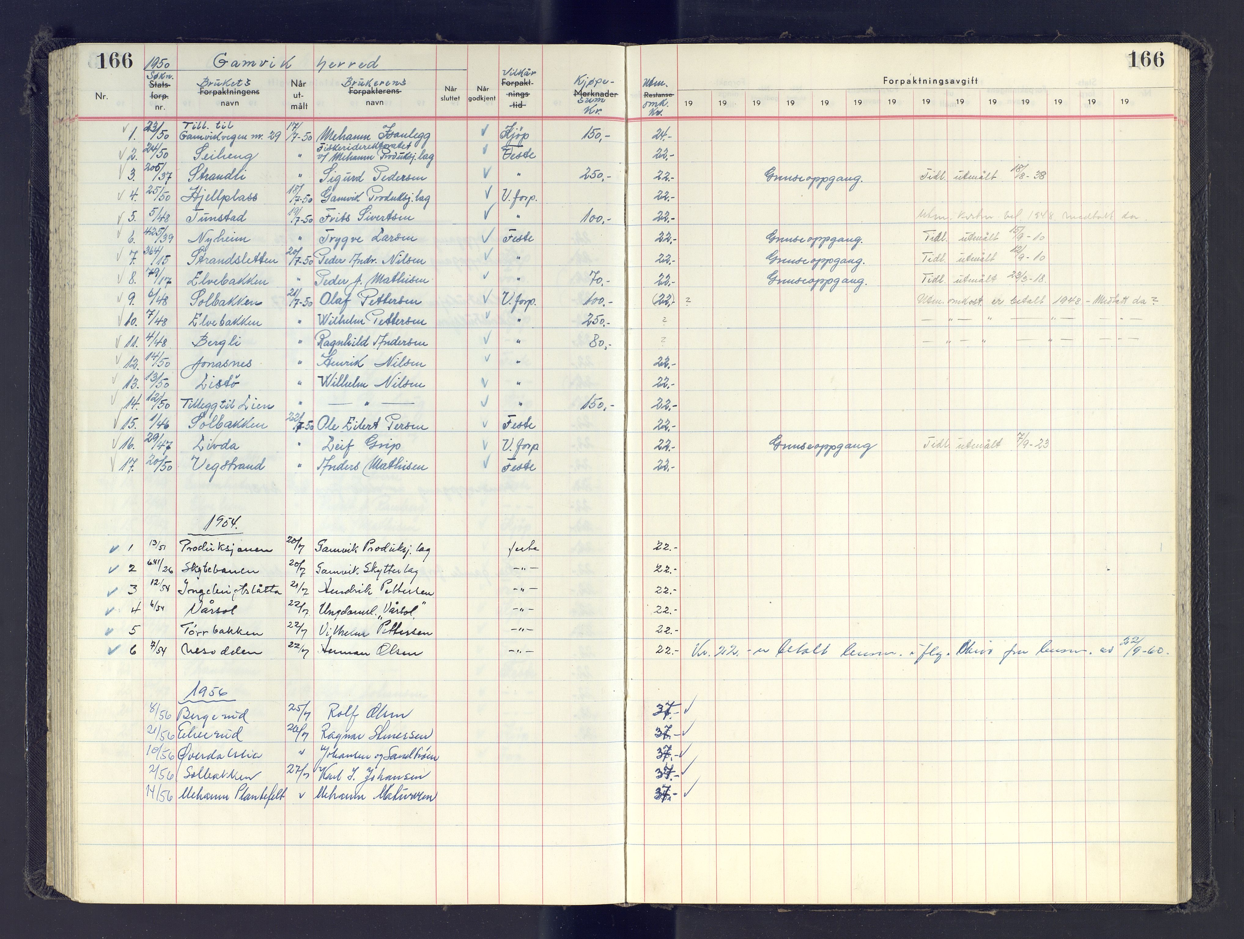 Finnmark jordsalgskommisjon/jordsalgskontor og Statskog SF Finnmark jordsalgskontor, AV/SATØ-S-1443/J/Jb/L0001: Protokoll for salg og forpaktning, 1948-1958, p. 166