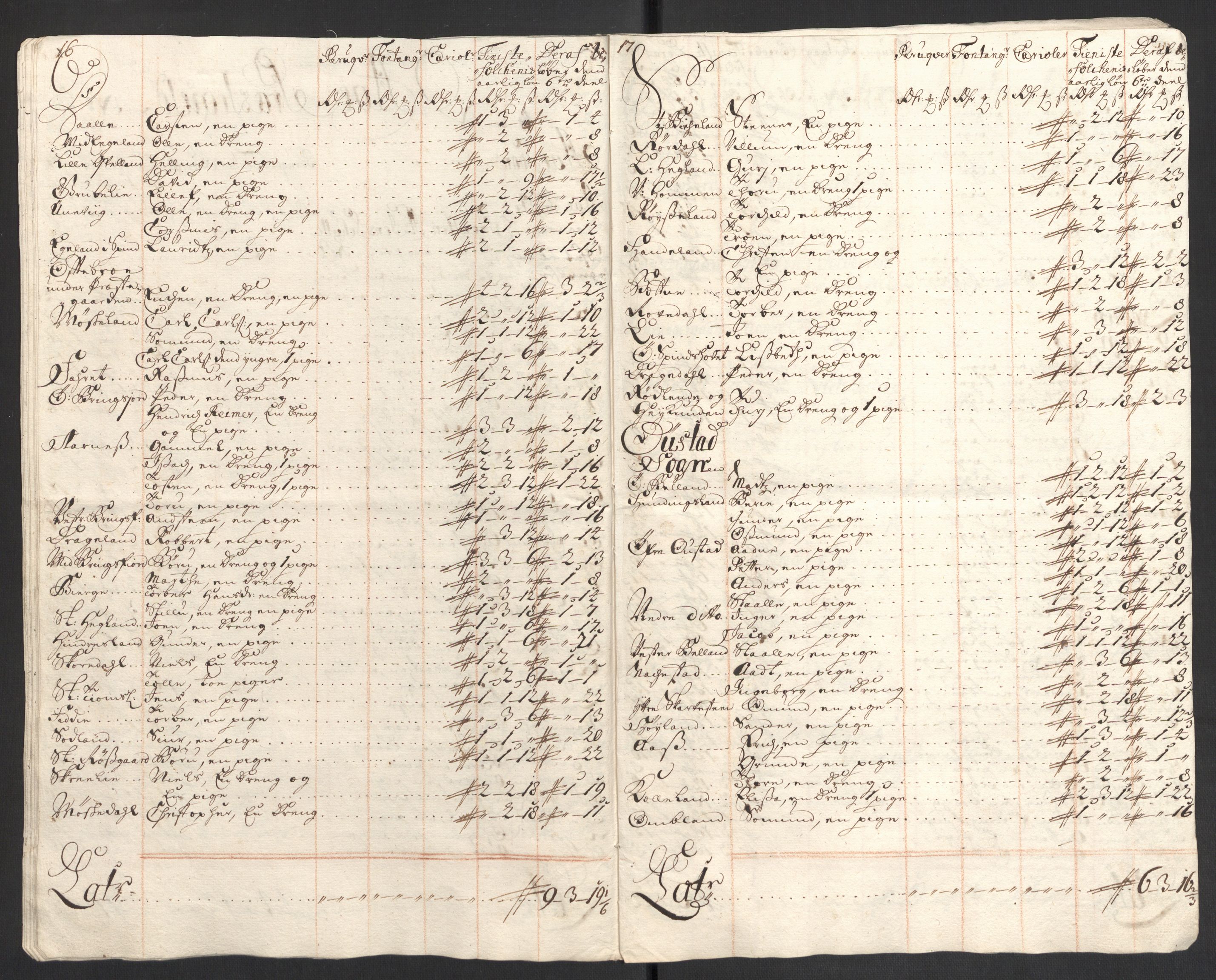 Rentekammeret inntil 1814, Reviderte regnskaper, Fogderegnskap, AV/RA-EA-4092/R43/L2554: Fogderegnskap Lista og Mandal, 1711, p. 342