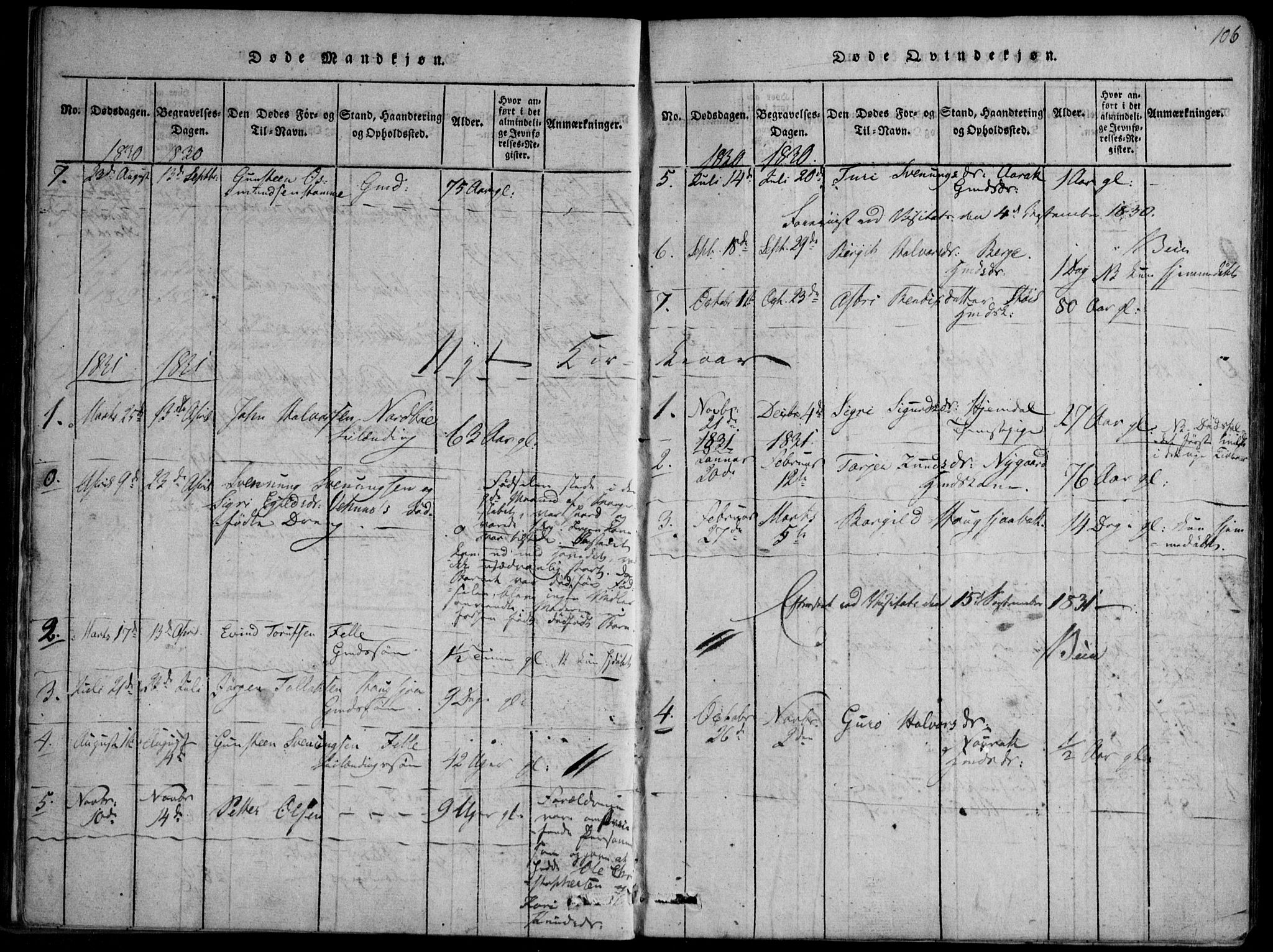 Nissedal kirkebøker, SAKO/A-288/F/Fb/L0001: Parish register (official) no. II 1, 1814-1845, p. 106