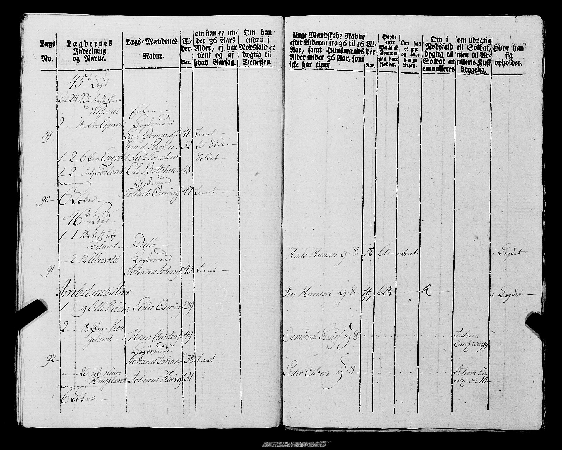 Fylkesmannen i Rogaland, AV/SAST-A-101928/99/3/325/325CA, 1655-1832, p. 6909