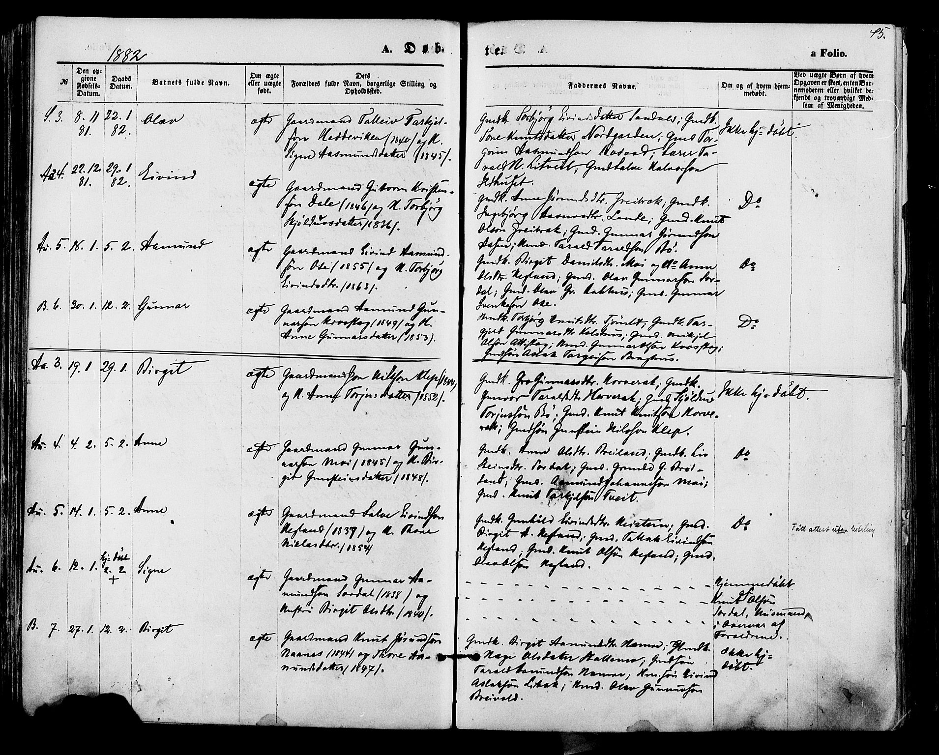 Bygland sokneprestkontor, SAK/1111-0006/F/Fa/Fab/L0006: Parish register (official) no. A 6, 1873-1884, p. 75