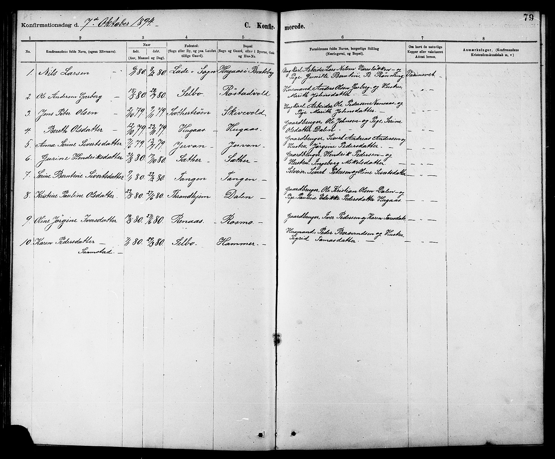 Ministerialprotokoller, klokkerbøker og fødselsregistre - Sør-Trøndelag, SAT/A-1456/608/L0341: Parish register (copy) no. 608C07, 1890-1912, p. 79