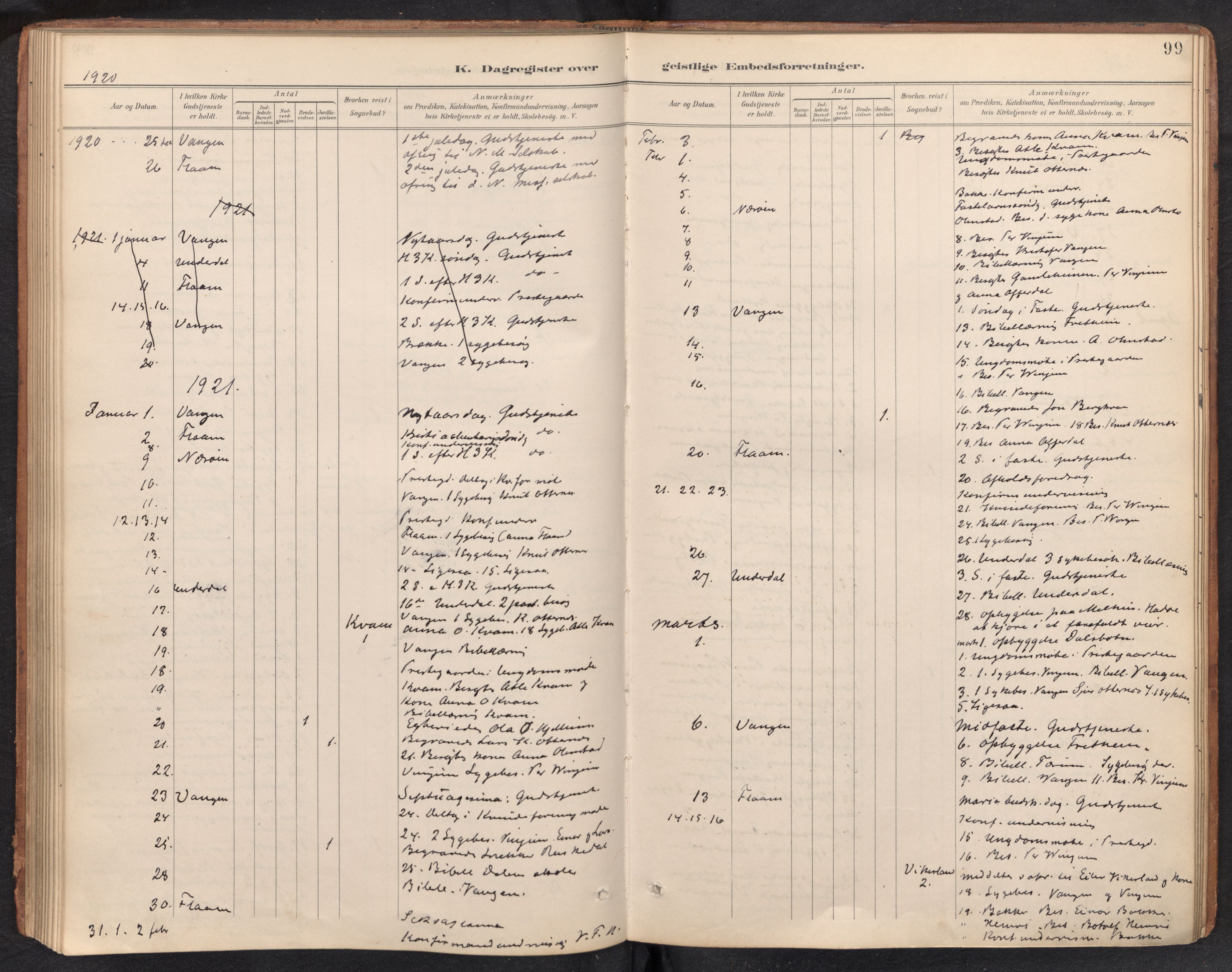 Aurland sokneprestembete, SAB/A-99937/H/Ha/Haf: Diary records no. F 2, 1891-1932, p. 98b-99a