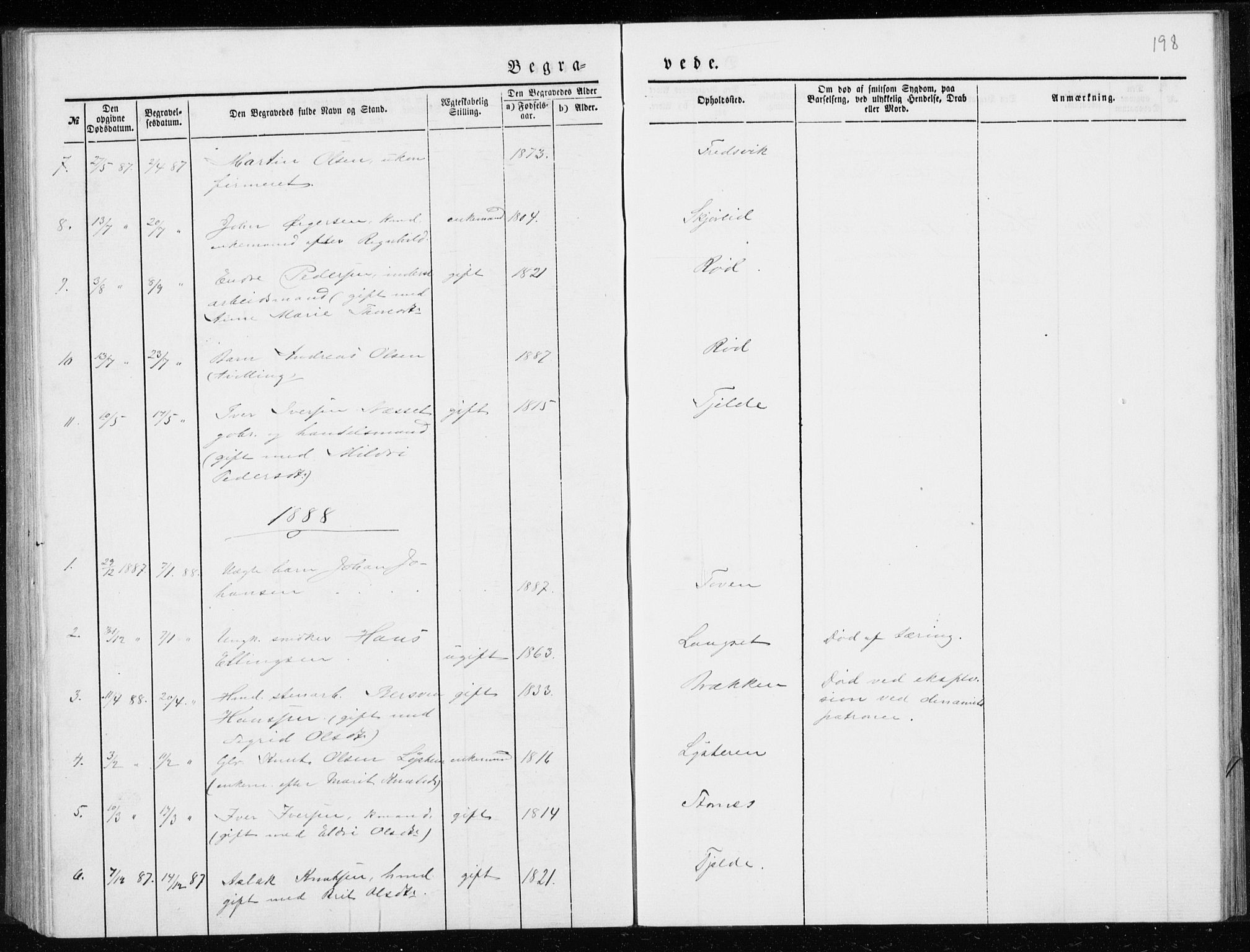 Ministerialprotokoller, klokkerbøker og fødselsregistre - Møre og Romsdal, SAT/A-1454/551/L0631: Parish register (copy) no. 551C03, 1886-1894, p. 198
