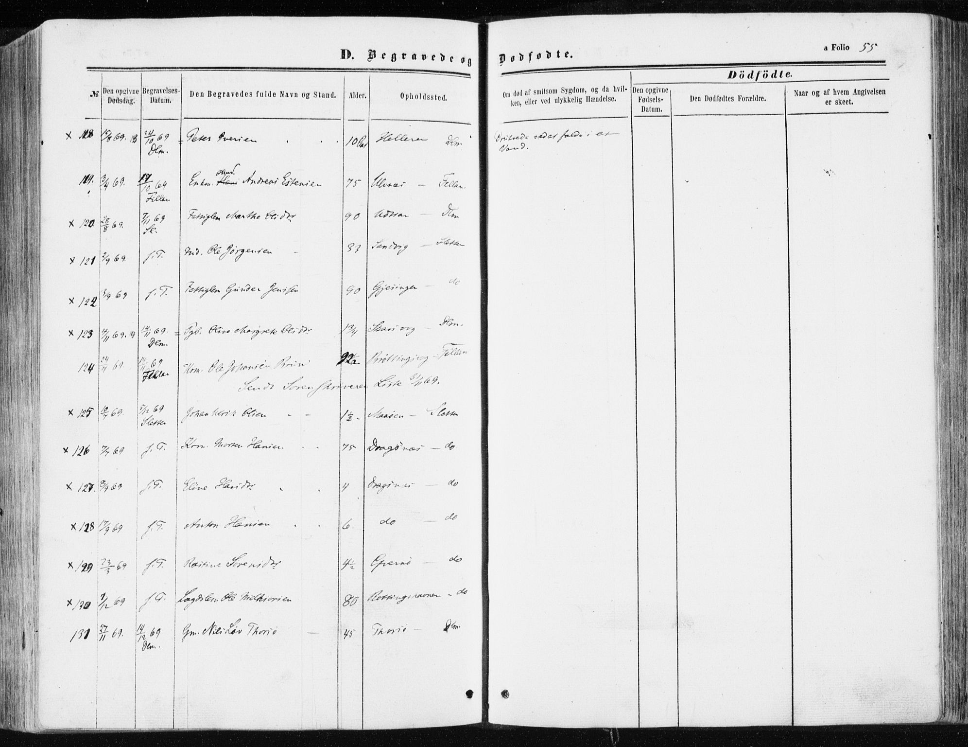 Ministerialprotokoller, klokkerbøker og fødselsregistre - Sør-Trøndelag, SAT/A-1456/634/L0531: Parish register (official) no. 634A07, 1861-1870, p. 55