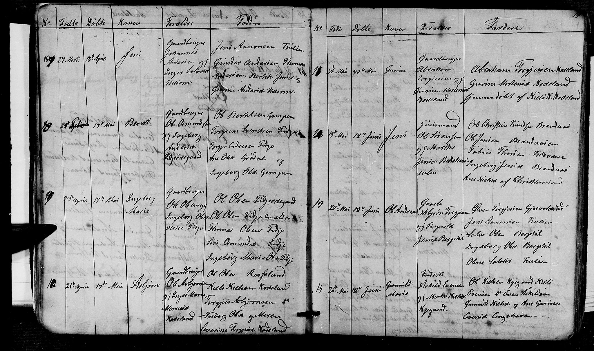 Søgne sokneprestkontor, AV/SAK-1111-0037/F/Fb/Fba/L0002: Parish register (copy) no. B 2, 1848-1873, p. 19