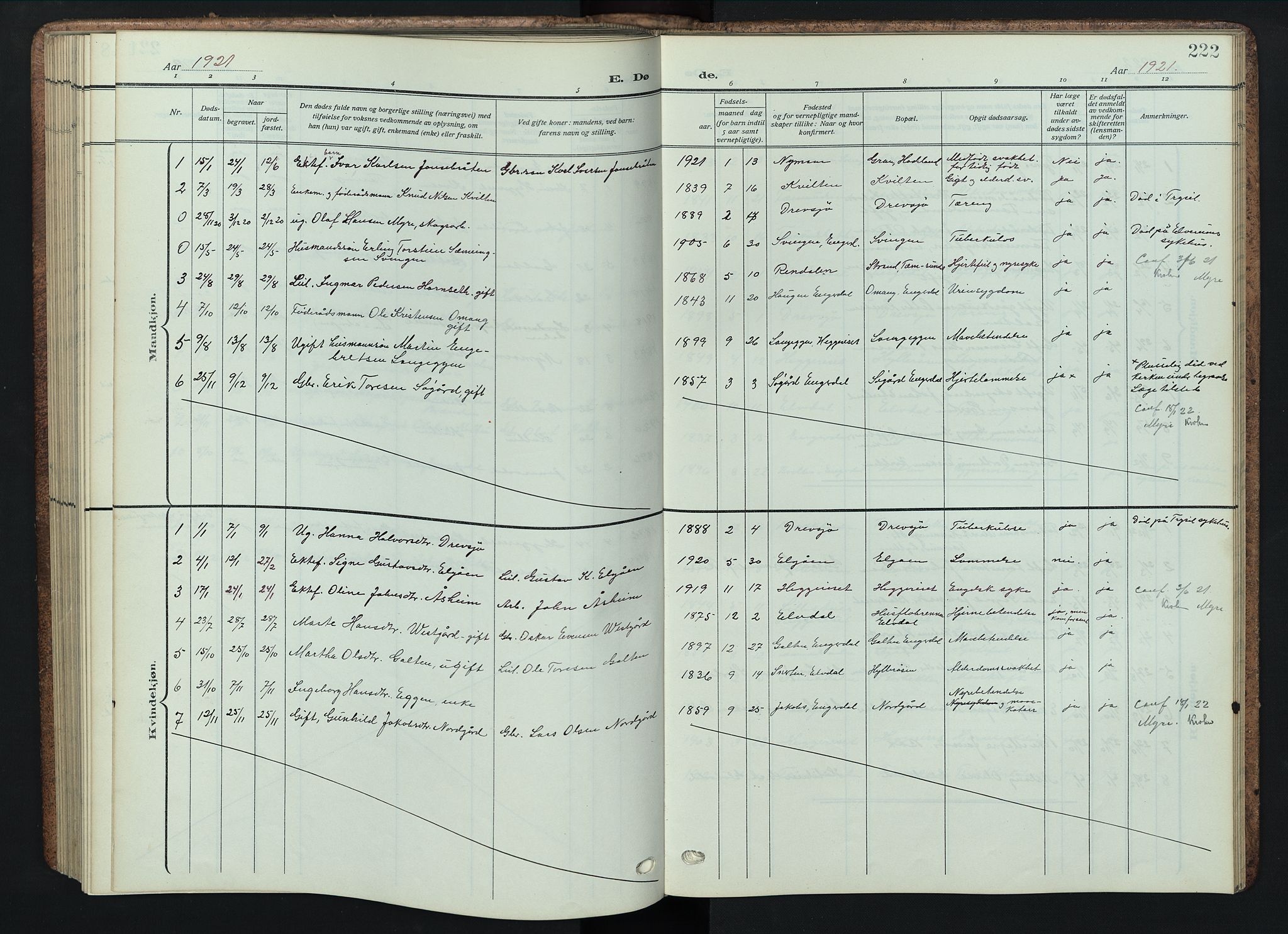 Engerdal prestekontor, AV/SAH-PREST-048/H/Ha/Hab/L0001: Parish register (copy) no. 1, 1911-1947, p. 222