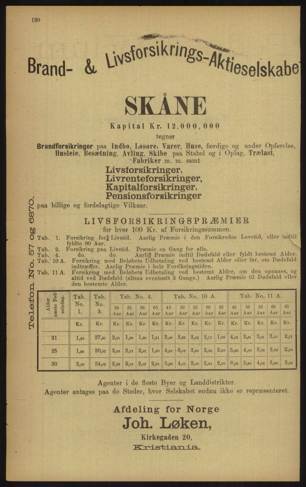 Kristiania/Oslo adressebok, PUBL/-, 1902, p. 130