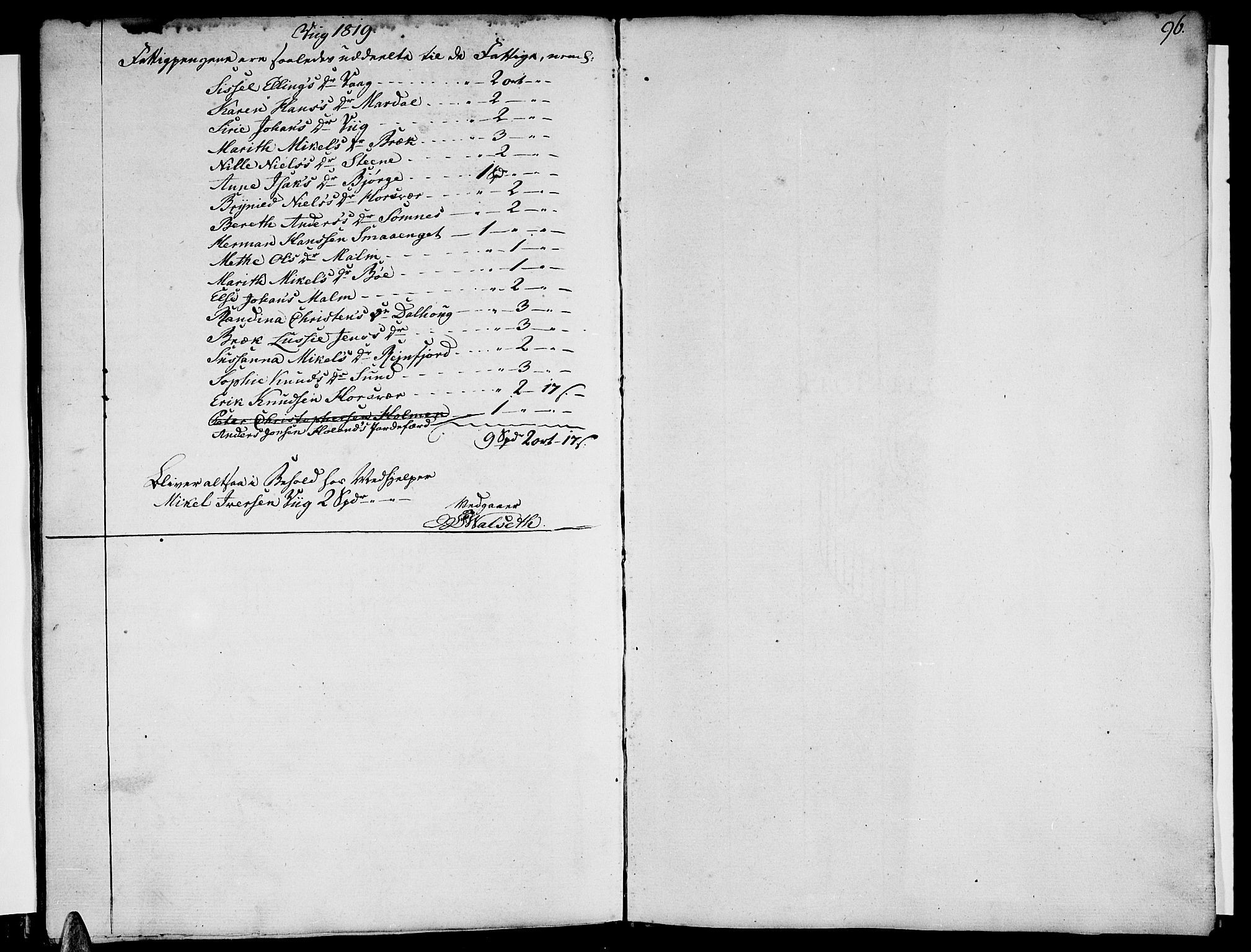 Ministerialprotokoller, klokkerbøker og fødselsregistre - Nordland, SAT/A-1459/812/L0174: Parish register (official) no. 812A03, 1801-1819, p. 96