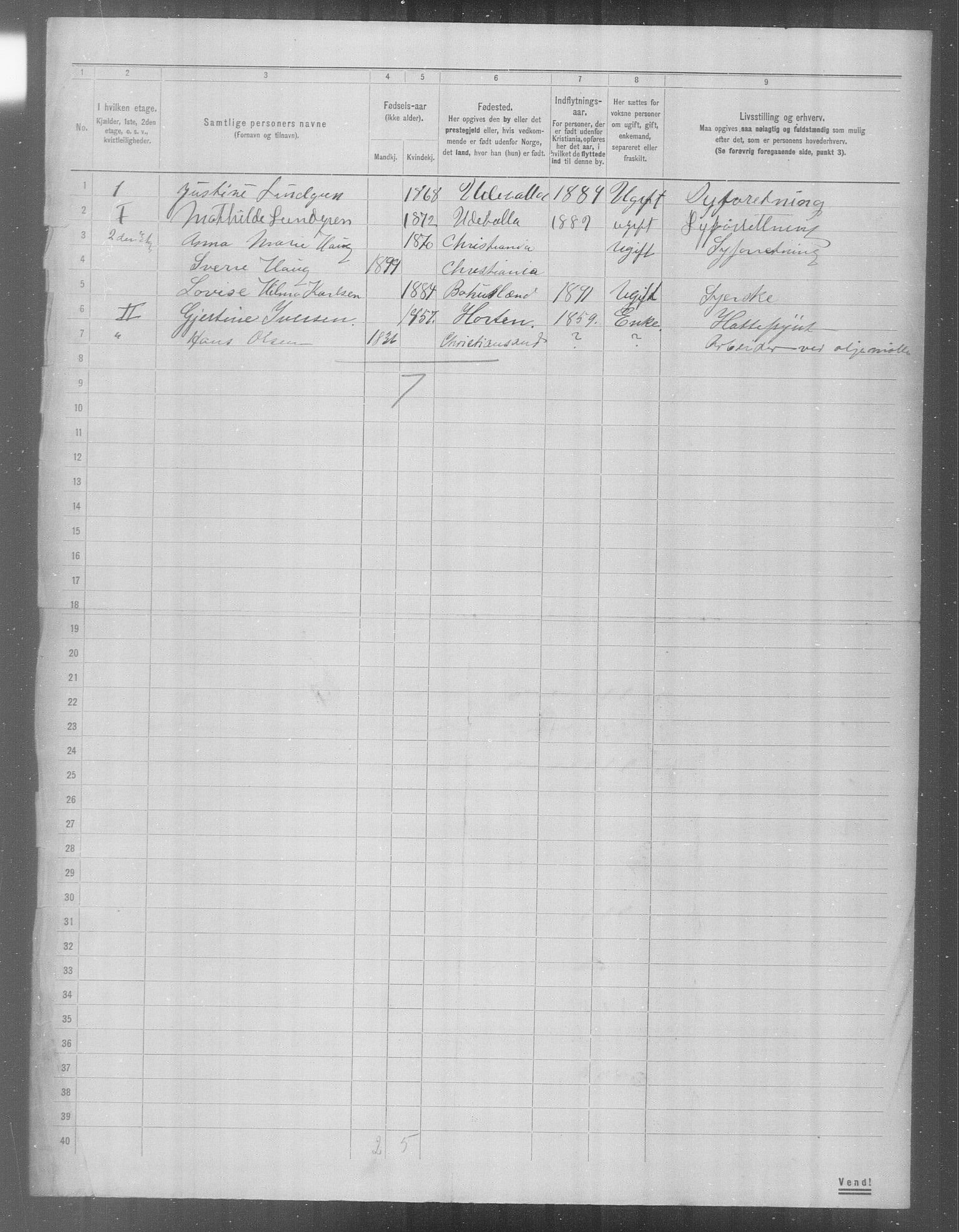 OBA, Municipal Census 1904 for Kristiania, 1904, p. 24422