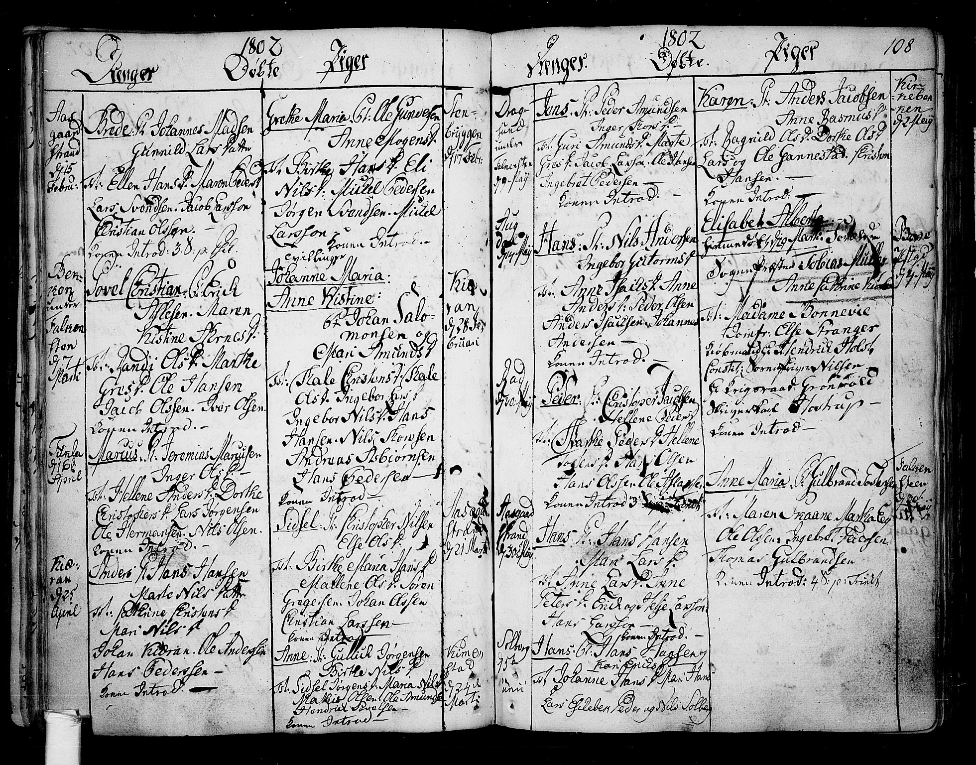 Borre kirkebøker, AV/SAKO-A-338/F/Fa/L0002: Parish register (official) no. I 2, 1752-1806, p. 108