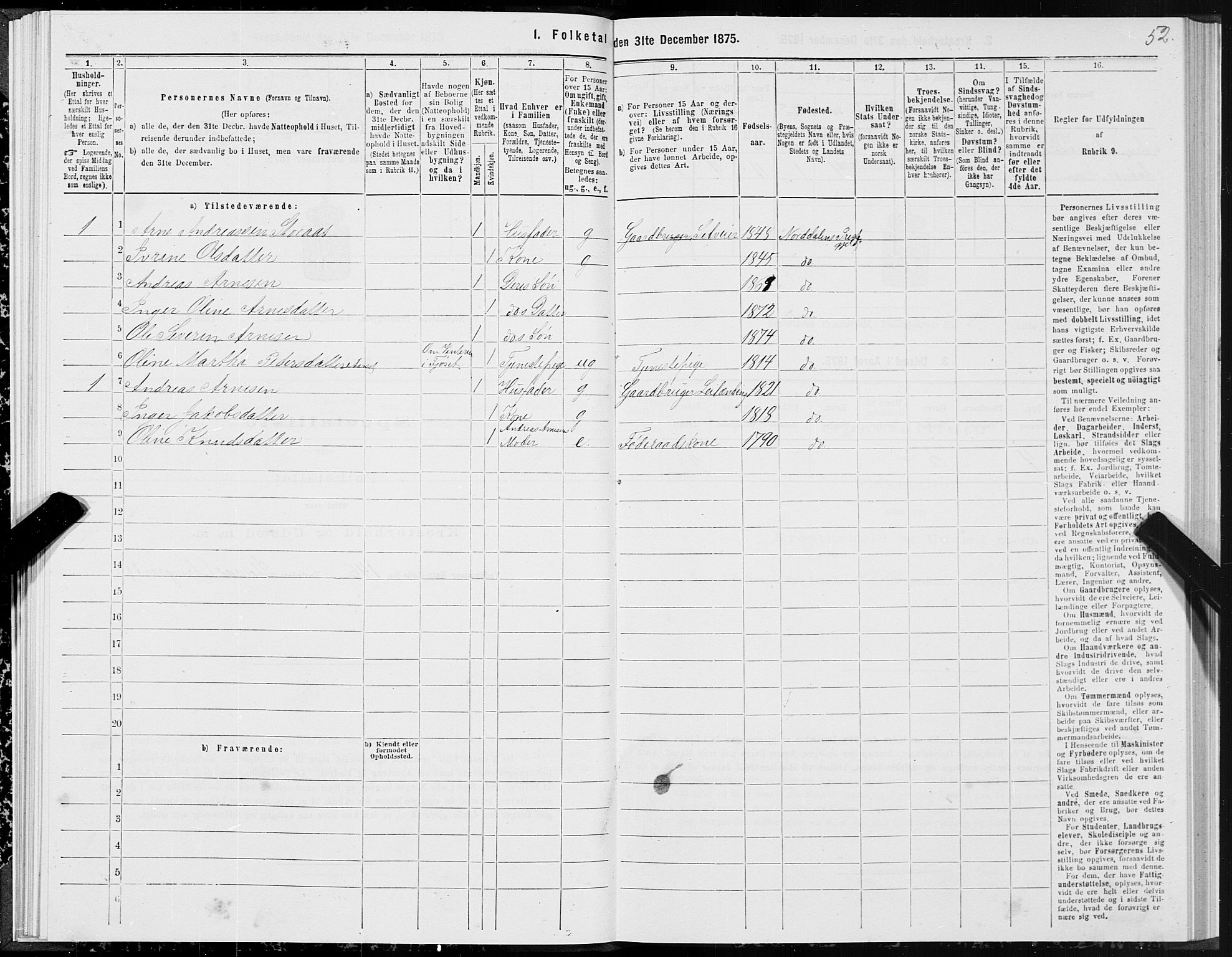 SAT, 1875 census for 1524P Norddal, 1875, p. 1052