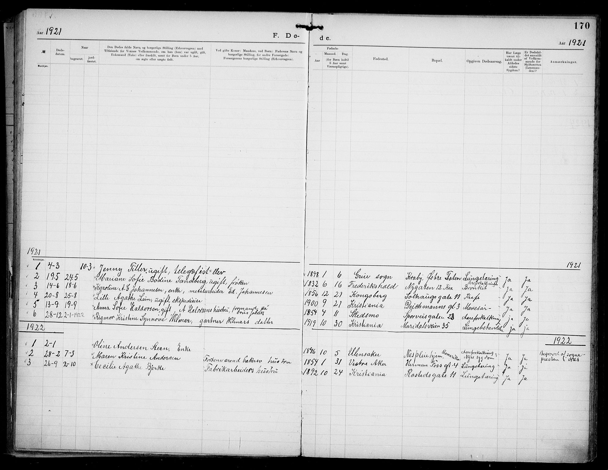 Den katolsk apostoliske menighet i Oslo , AV/SAO-PAO-0214/F/Fa/L0002: Dissenter register no. 2, 1892-1937, p. 170