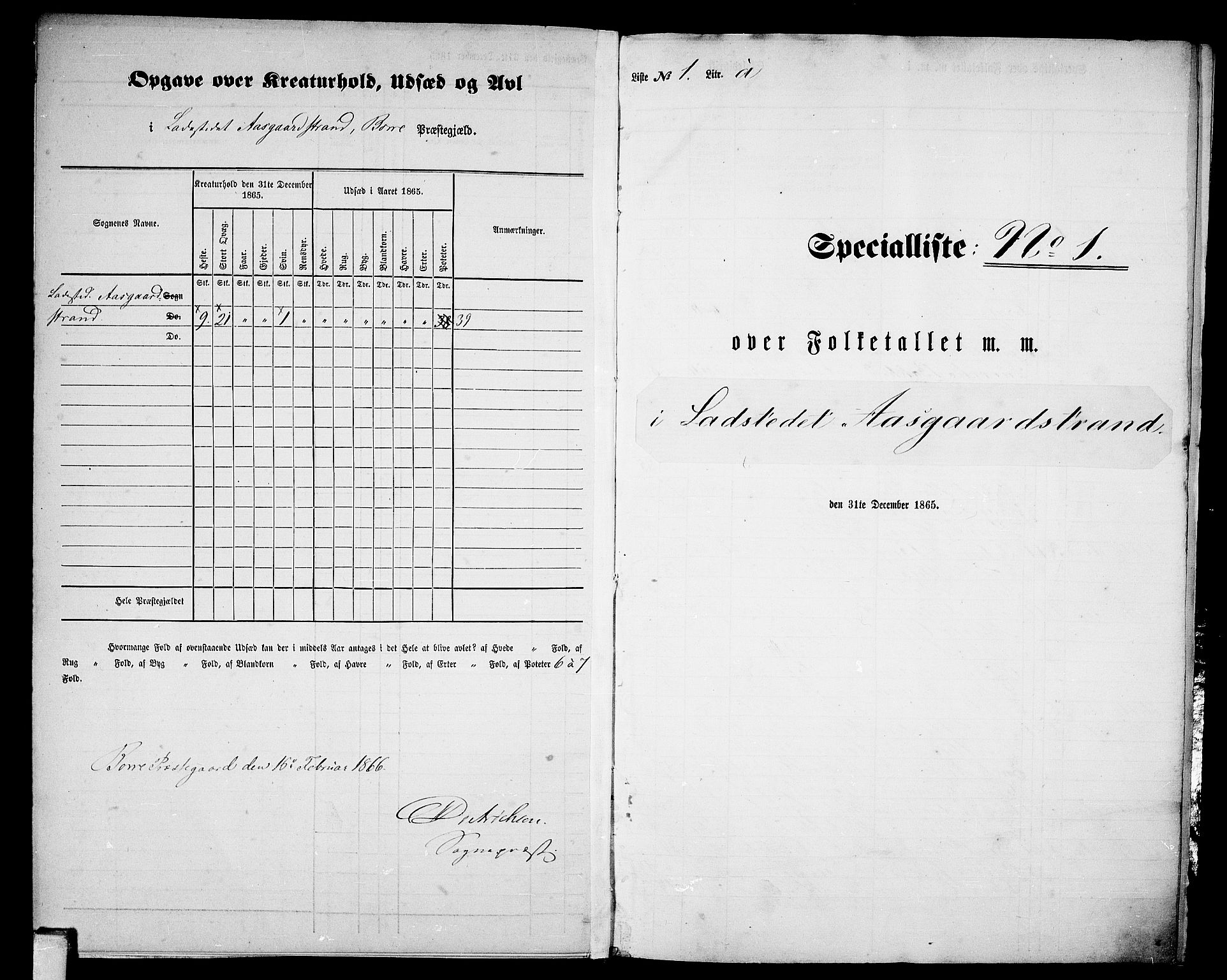 RA, 1865 census for Borre, 1865, p. 5