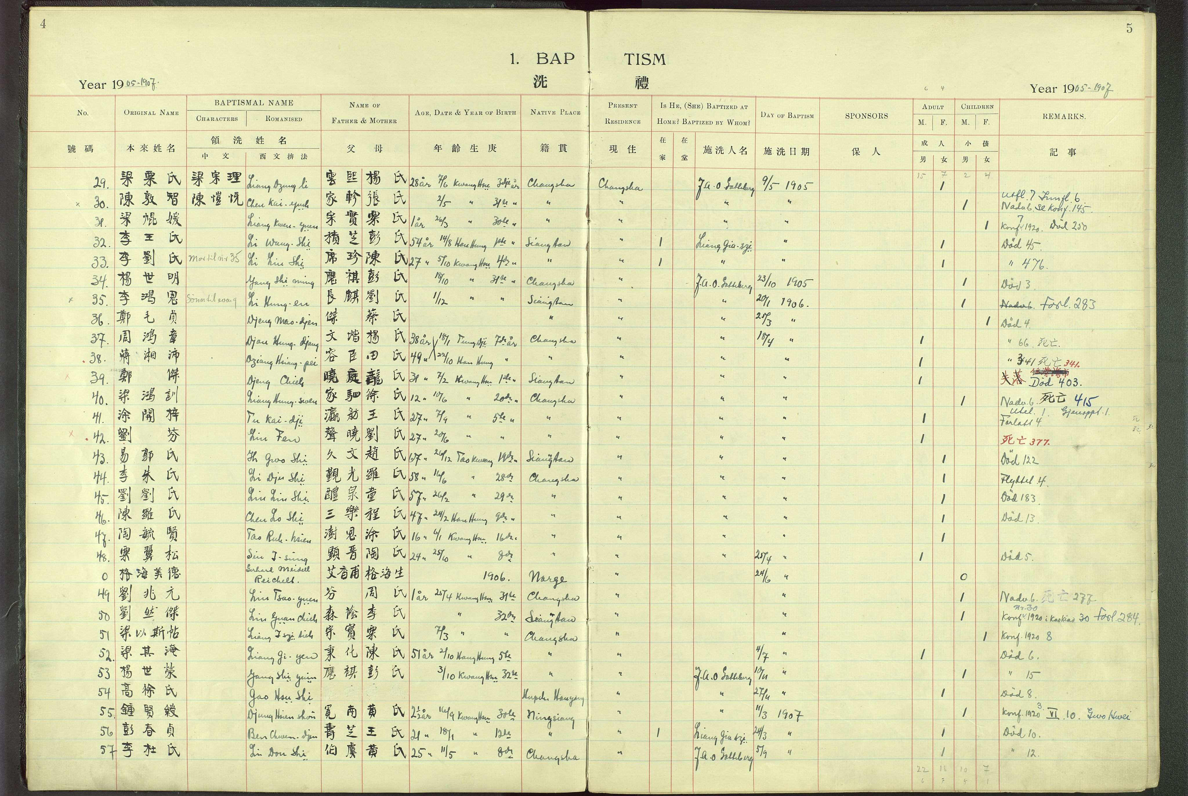 Det Norske Misjonsselskap - utland - Kina (Hunan), VID/MA-A-1065/Dm/L0001: Parish register (official) no. 46, 1903-1936, p. 4-5