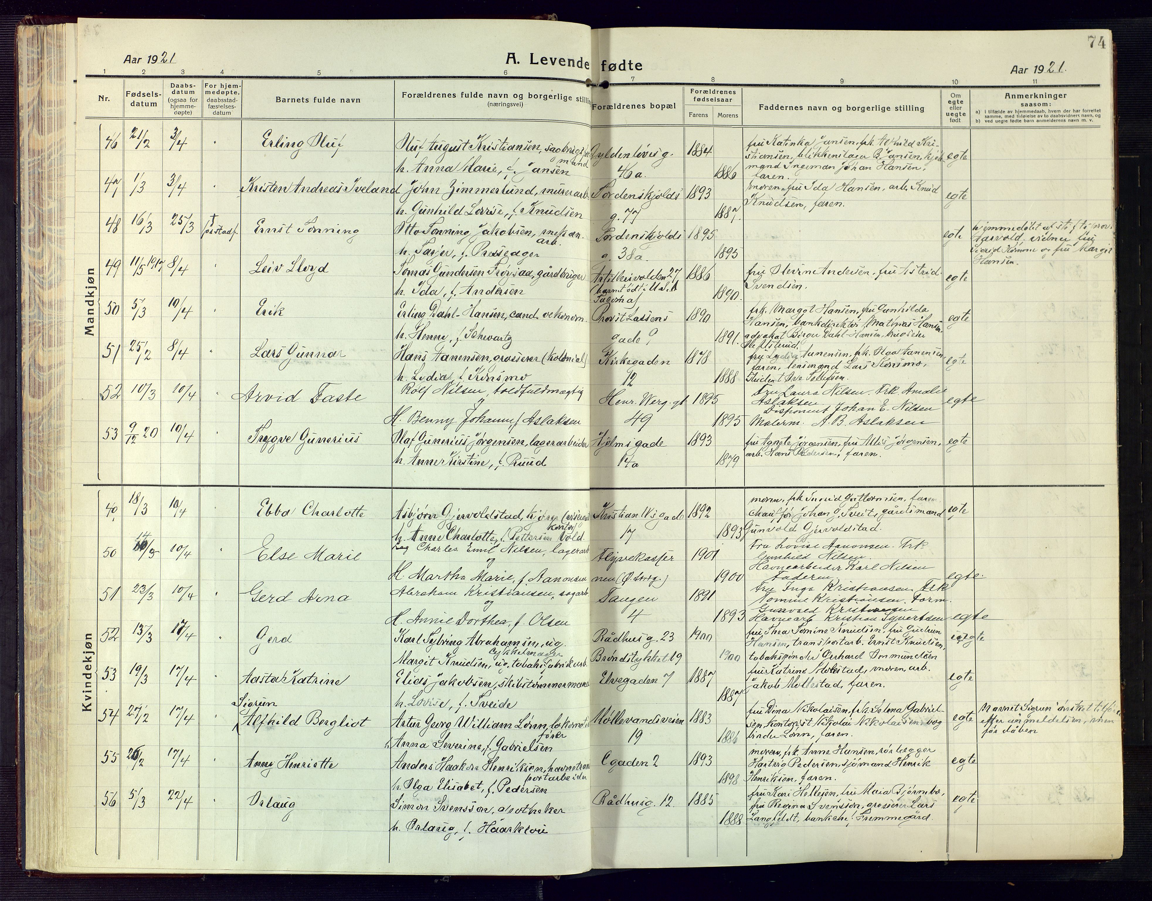 Kristiansand domprosti, AV/SAK-1112-0006/F/Fa/L0024: Parish register (official) no. A 23, 1918-1928, p. 74