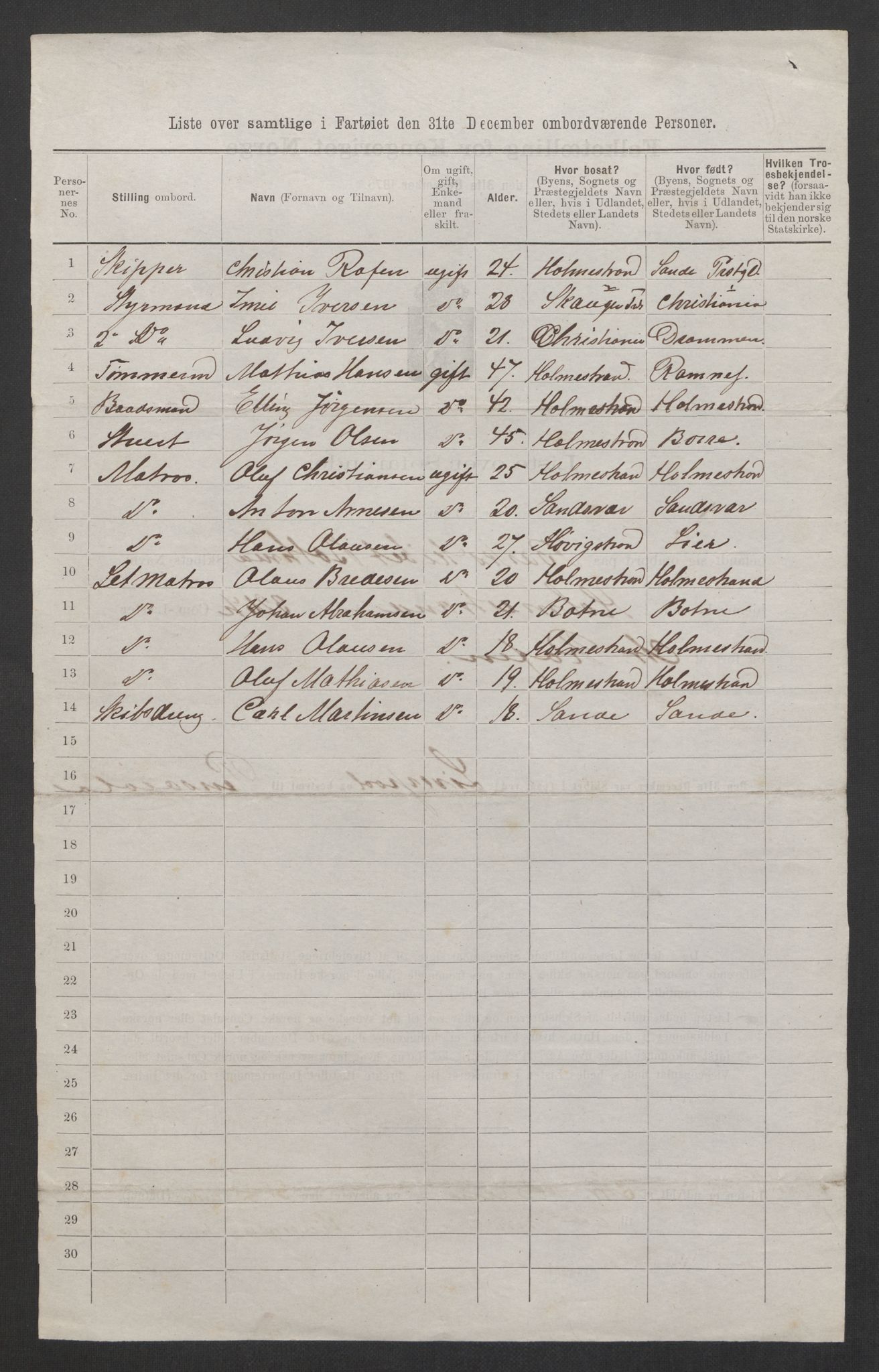 RA, 1875 census, lists of crew on ships: Ships in ports abroad, 1875, p. 332