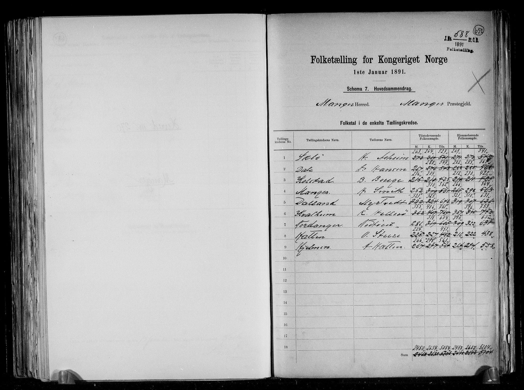 RA, 1891 census for 1261 Manger, 1891, p. 2