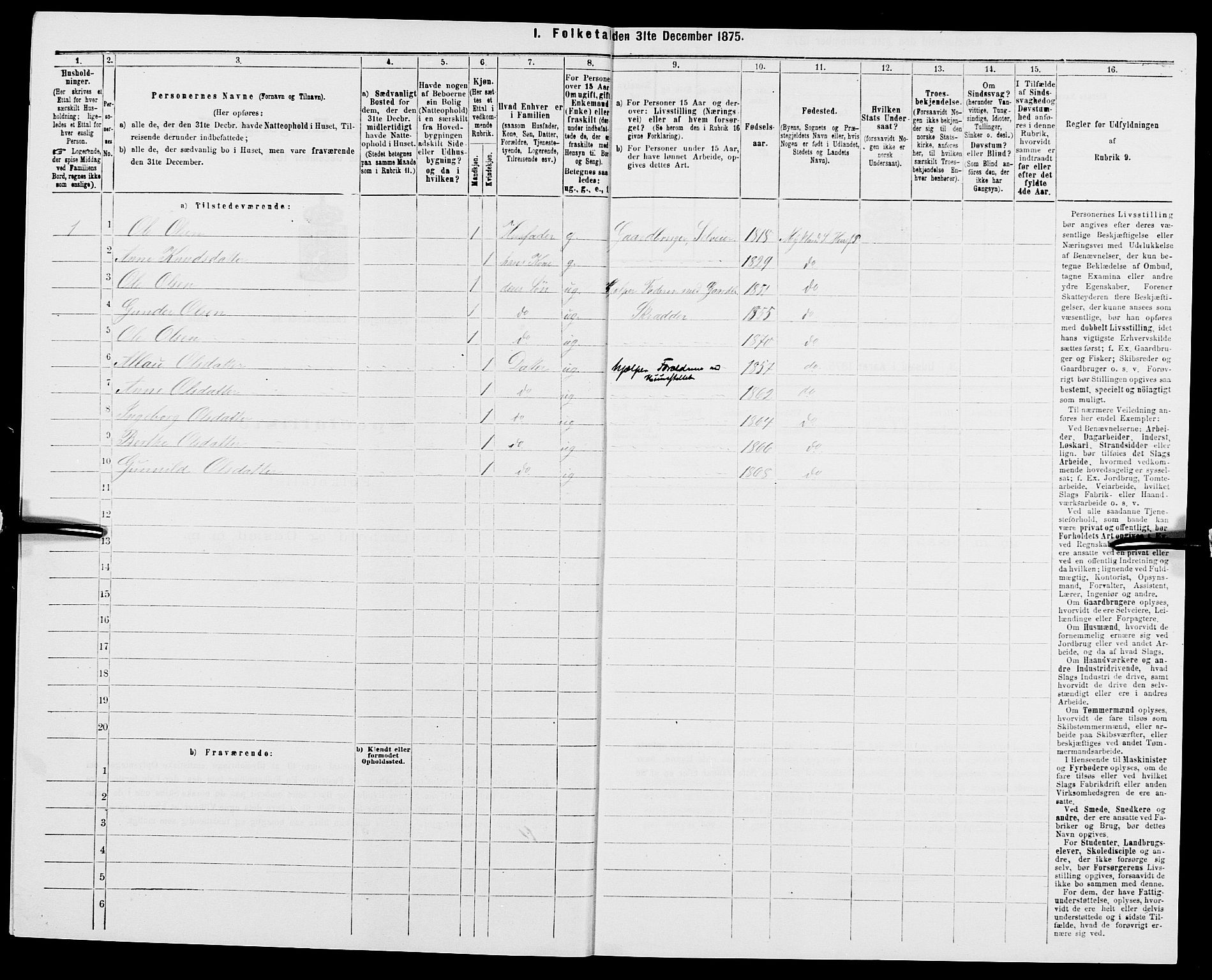 SAK, 1875 census for 0920P Øyestad, 1875, p. 431