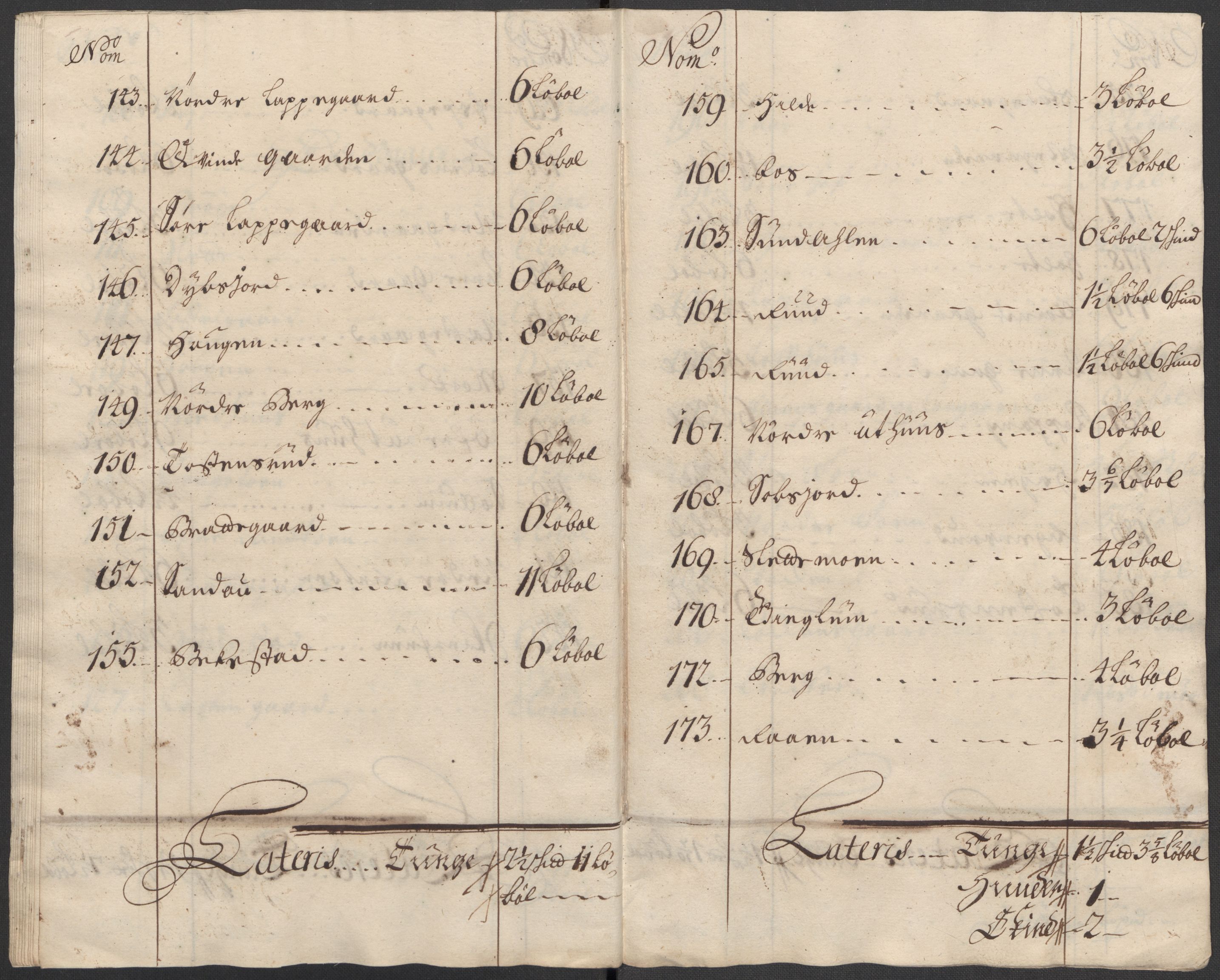 Rentekammeret inntil 1814, Reviderte regnskaper, Fogderegnskap, AV/RA-EA-4092/R23/L1475: Fogderegnskap Ringerike og Hallingdal, 1717, p. 273