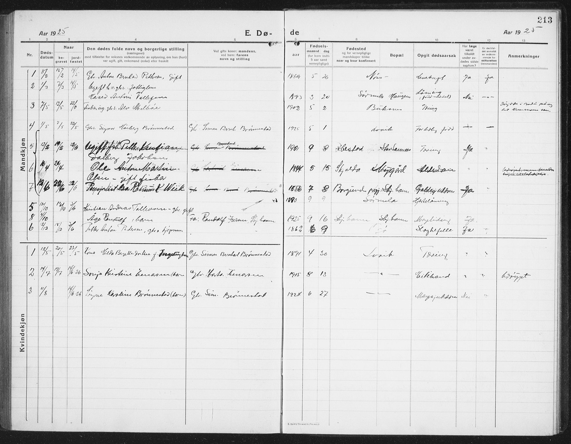 Ministerialprotokoller, klokkerbøker og fødselsregistre - Nordland, AV/SAT-A-1459/898/L1428: Parish register (copy) no. 898C03, 1918-1938, p. 213