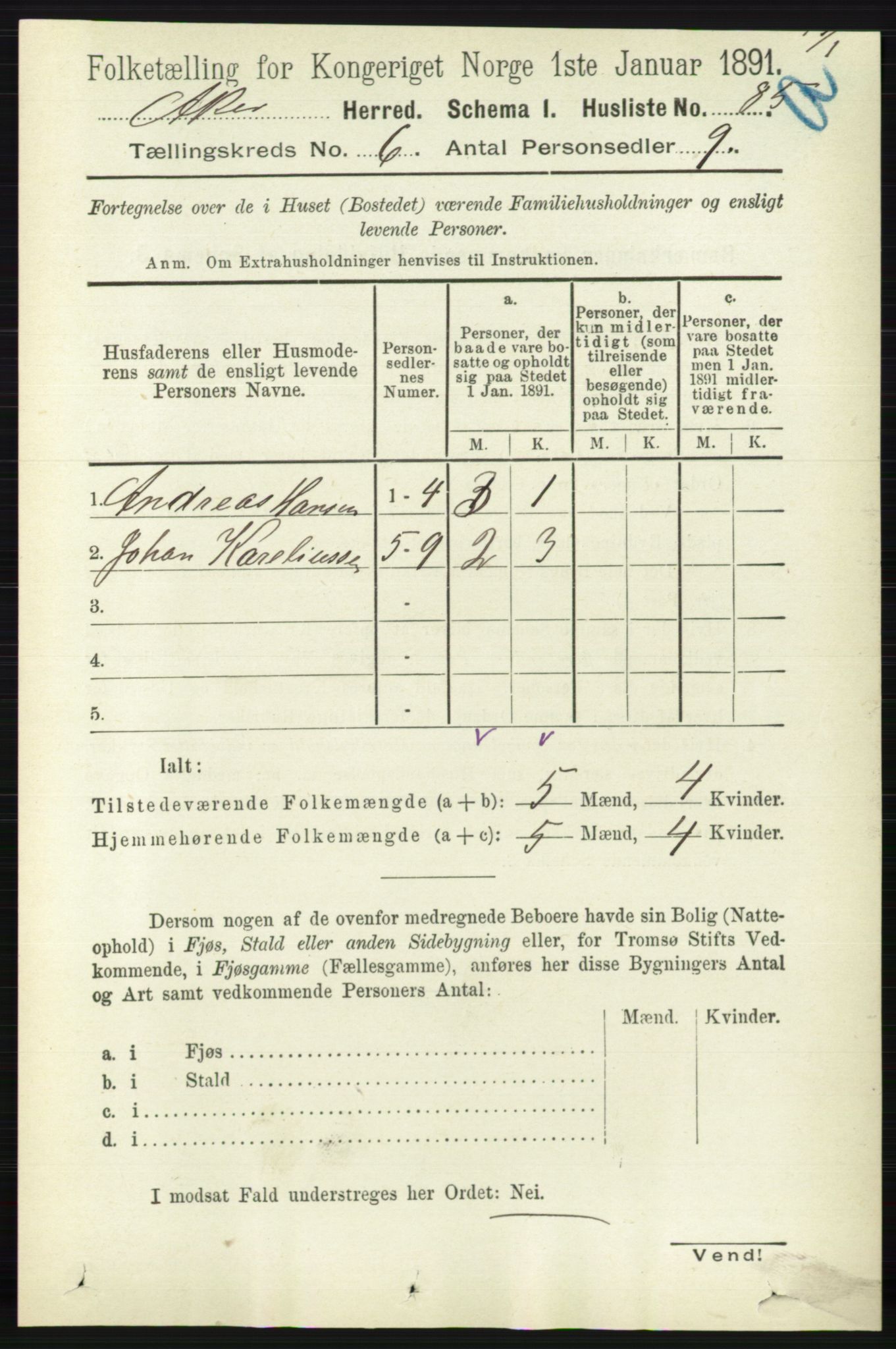 RA, 1891 census for 0218 Aker, 1891, p. 5493