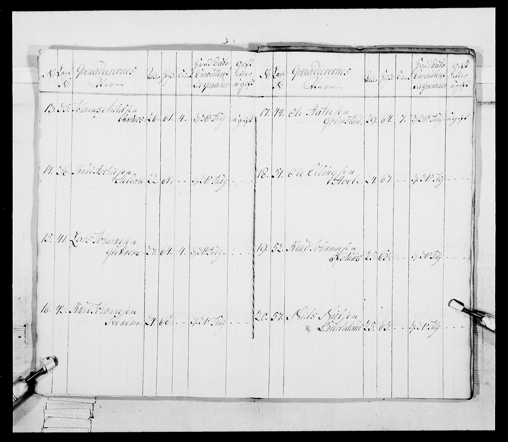 Generalitets- og kommissariatskollegiet, Det kongelige norske kommissariatskollegium, RA/EA-5420/E/Eh/L0092: 2. Bergenhusiske nasjonale infanteriregiment, 1769-1771, p. 94