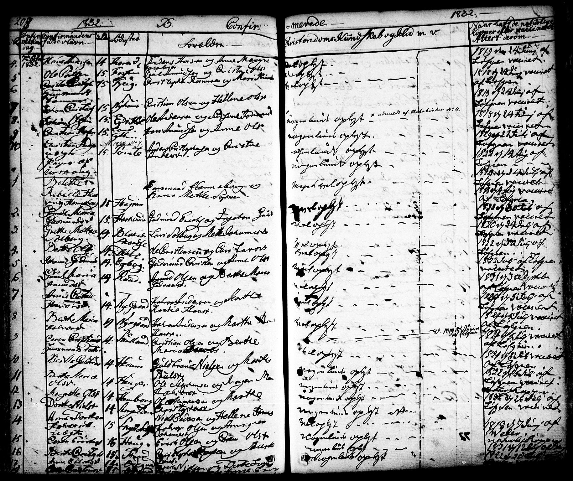 Aurskog prestekontor Kirkebøker, SAO/A-10304a/F/Fa/L0006: Parish register (official) no. I 6, 1829-1853, p. 208
