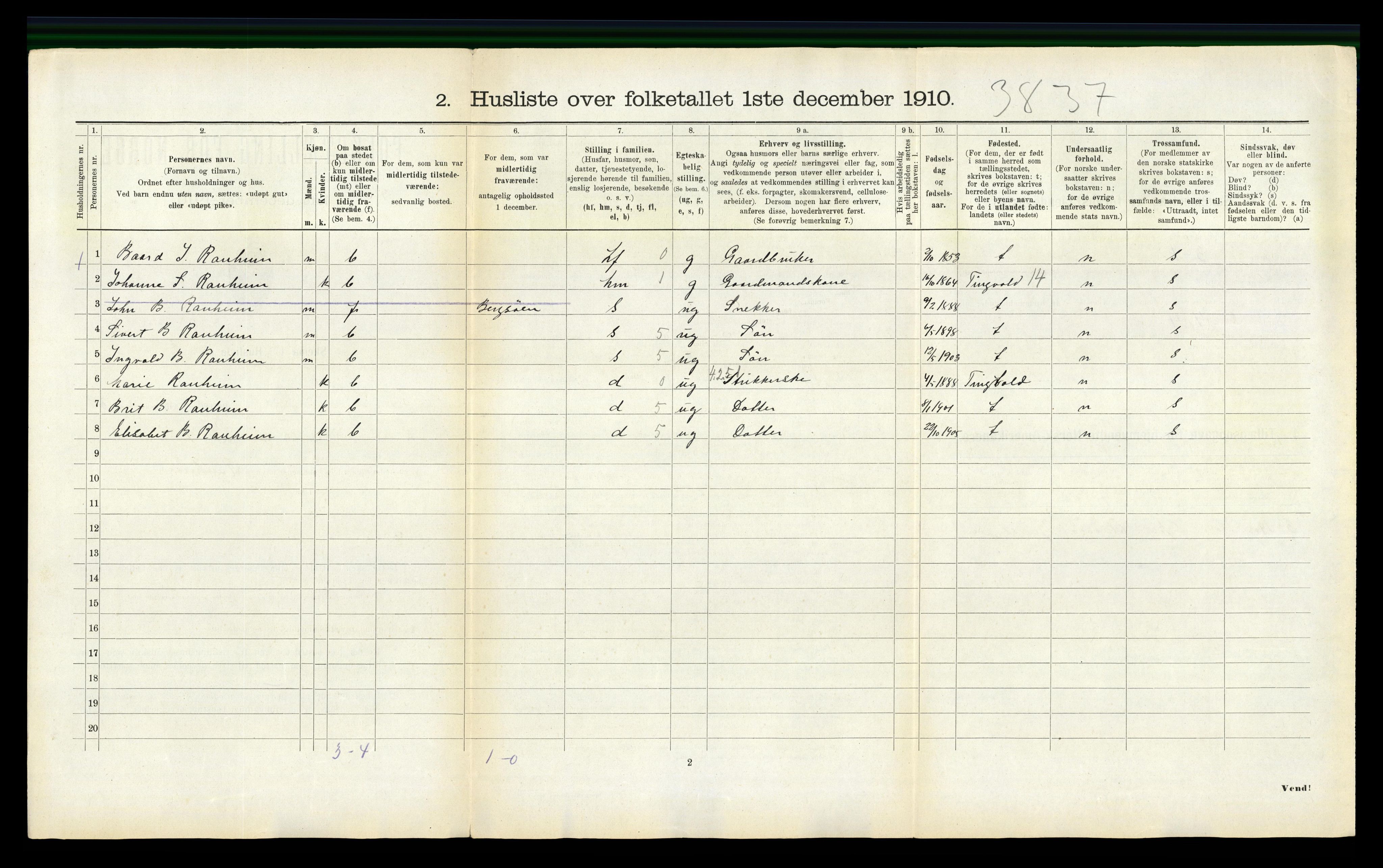 RA, 1910 census for Øre, 1910, p. 156