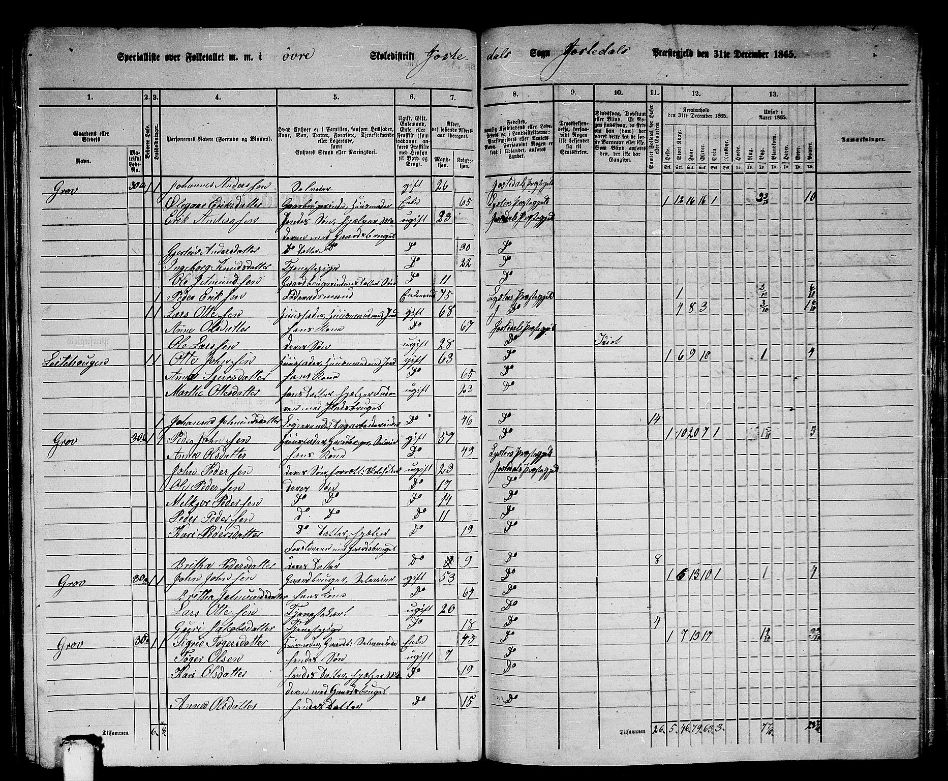 RA, 1865 census for Jostedal, 1865, p. 38