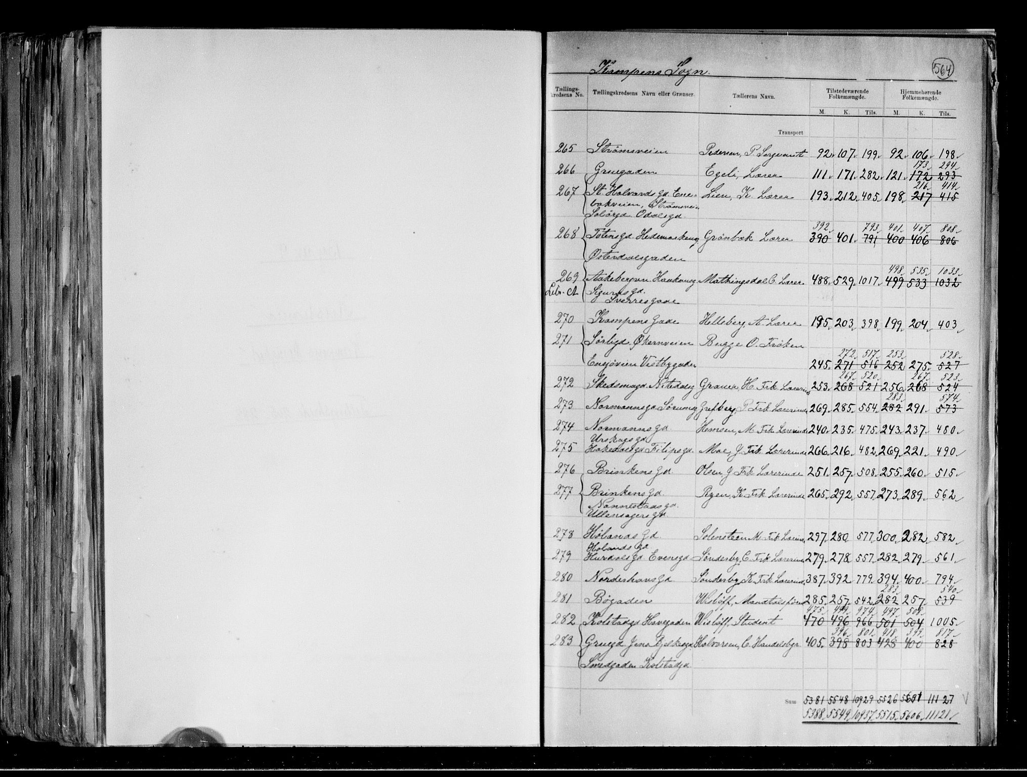 RA, 1891 census for 0301 Kristiania, 1891, p. 160863
